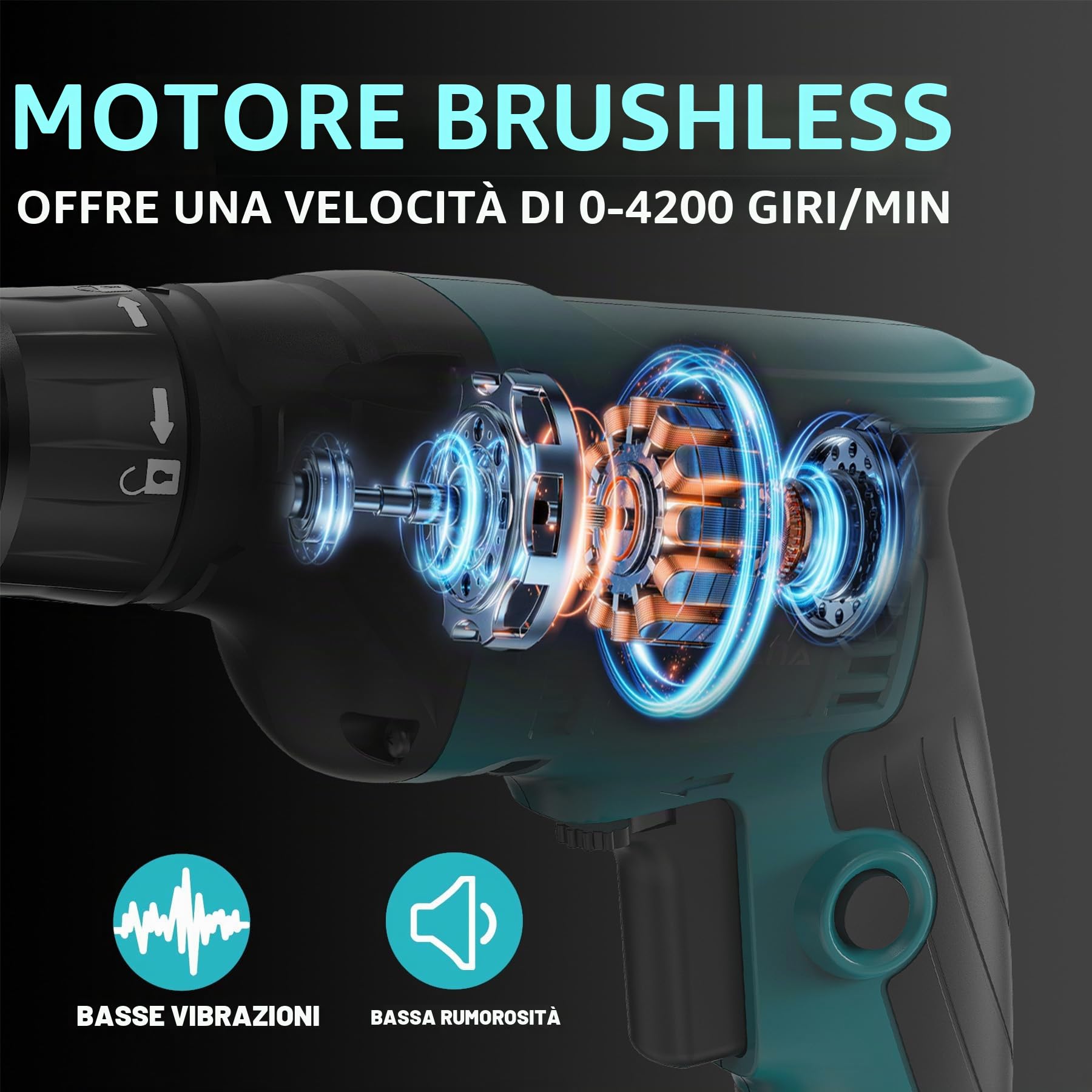 18V Avvitatore elettrico per cartongesso 1/4'' com meccanismo di caricamento (senza Batteria)