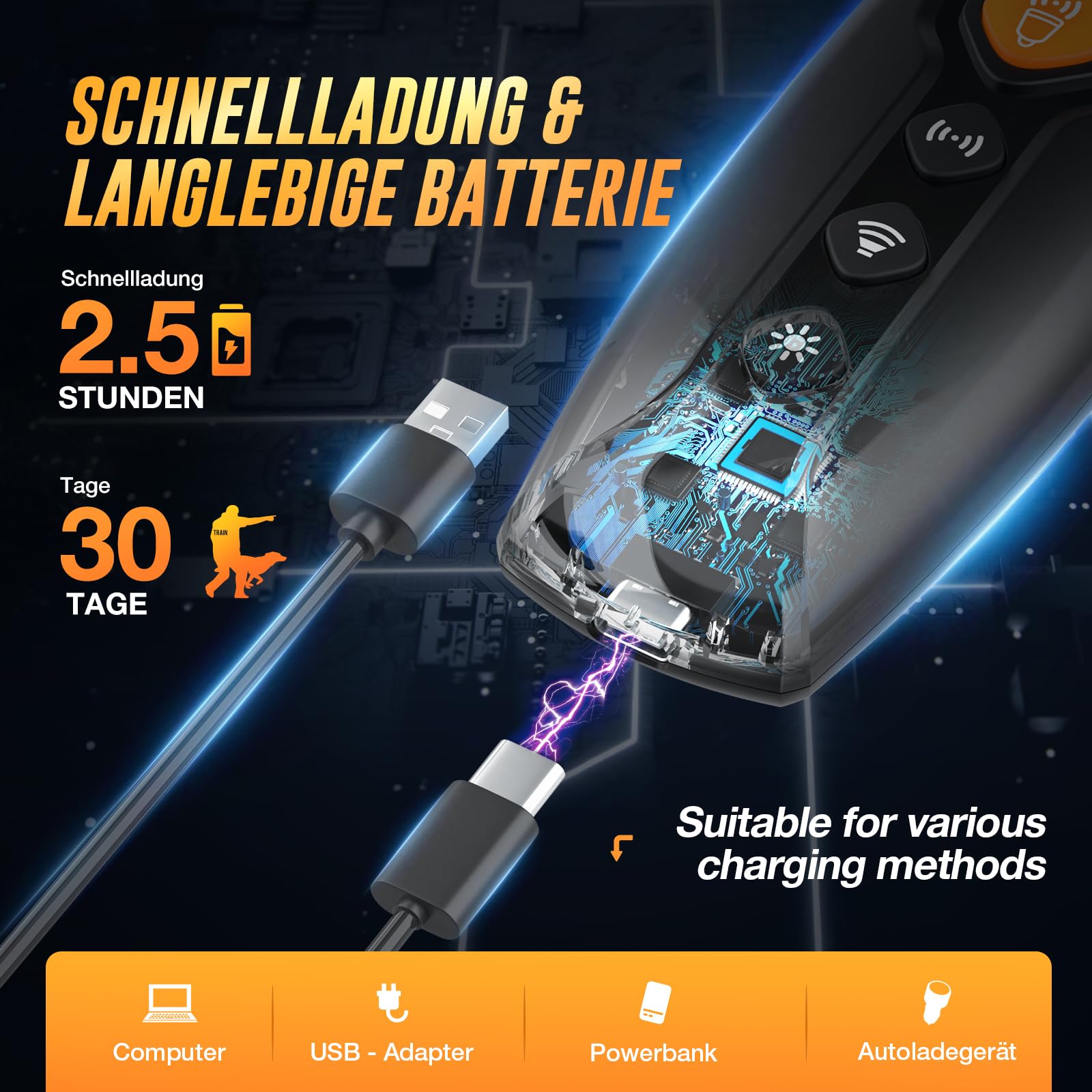 HZK Ultraschall-Hundegebell-Abwehrgerät, Wiederaufladbares Anti-Bell-Gerät mit 4 Modi (Akustisch/Ultraschall/Stroboskop+Ultraschall/LED-Taschenlampe),7 M Reichweite,Geeignet für das Hundetraining