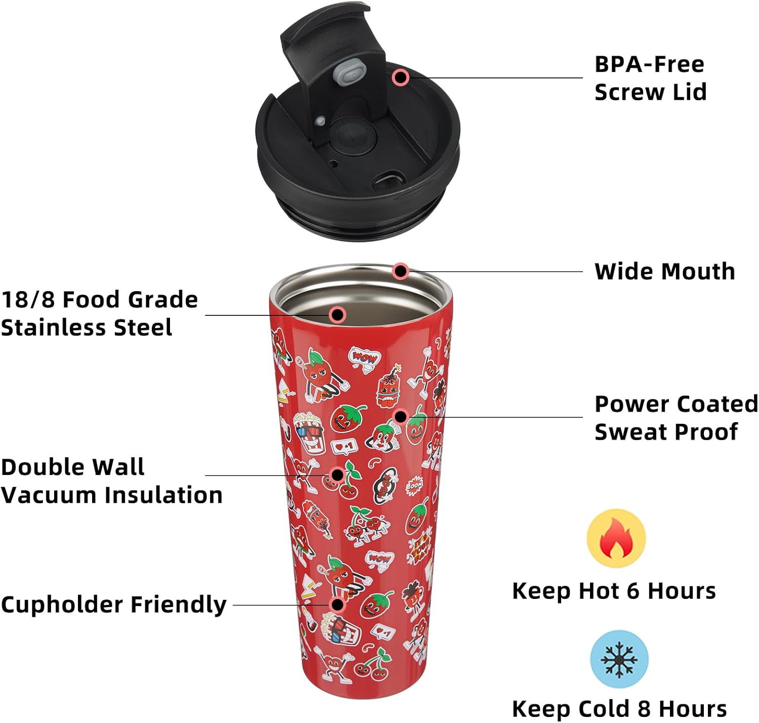 BJPKPK 26oz Tumbler With lid And Straw Stainless Steel Travel Coffee Mug Insulated Tumblers Cups,Passionate Red - Image 2