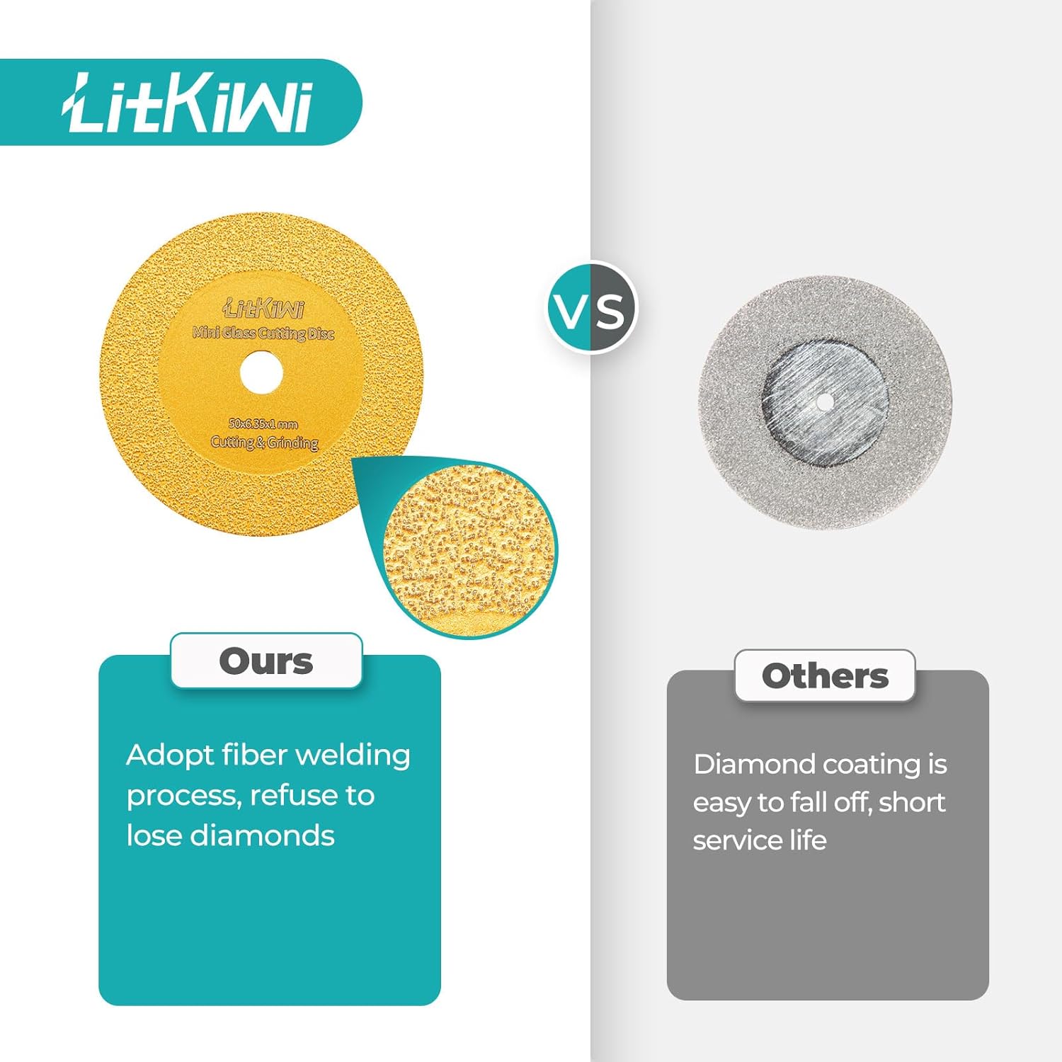 2PCS Diamond Cutting Blade Wheel with 1/4" Hex Shank for PVC Pipe Cutter,Mini Glasses Cutting Disc Also for Cutting Glass, Jade, Crystal, Ceramics and etc.
