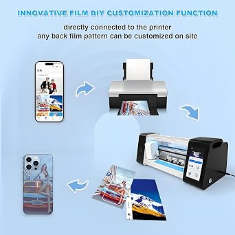 Screen Protector Cutting Machine, Hydrogel Film Cutter with 5.5