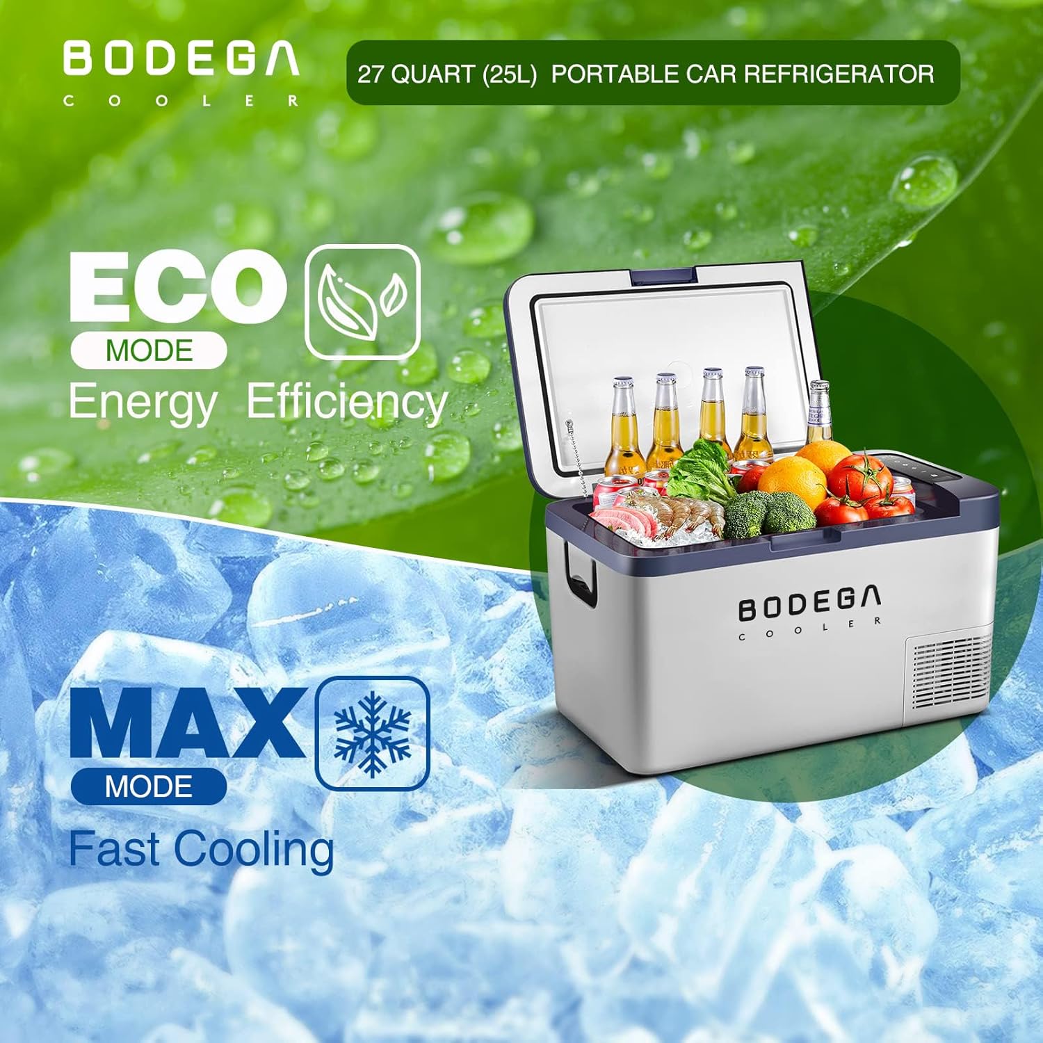 Image illustrating the ECO mode for energy efficiency and MAX mode for fast cooling, with ice cubes in the foreground.