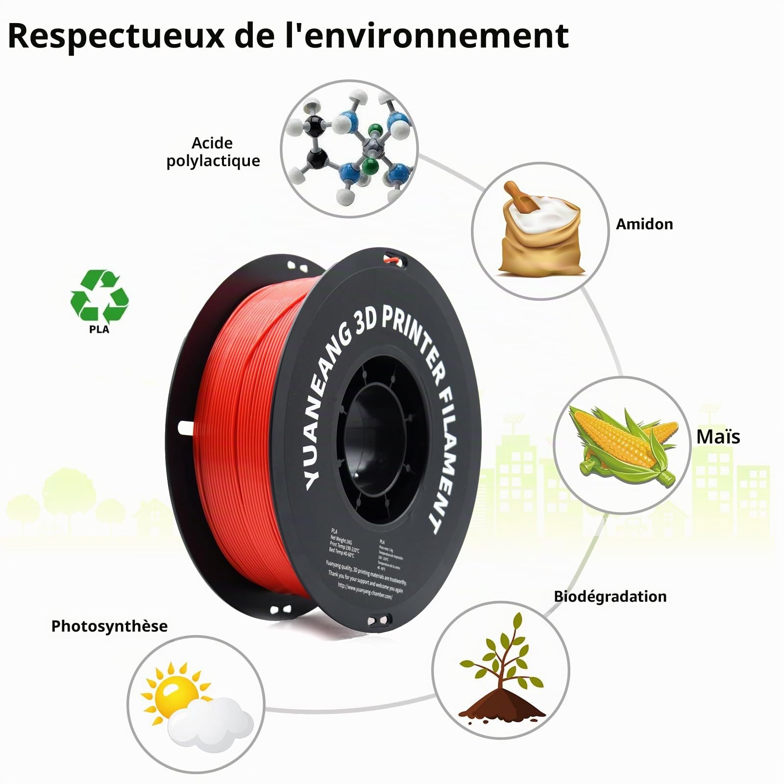 Lot de filaments PLA pour imprimante 3D, filament PLA unicolore, 1,75 mm, pour la plupart des imprimantes 3D FDM, 1 kg x 16 bobines