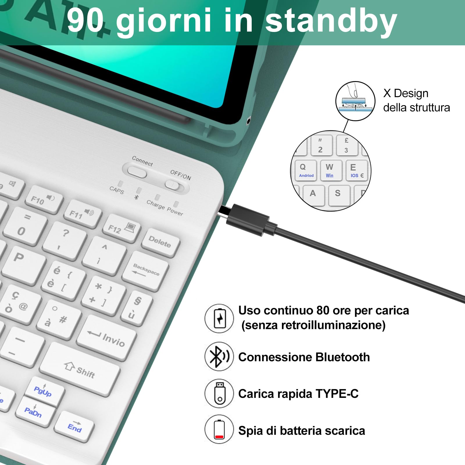 IVEOPPE Tastiera Cover per Samsung Galaxy Tab A11 Plus 2025/Tab A9 Plus 2023 11 Pollici, Italiano QWERTY, Bluetooth Staccabile Custodia con Portapenna, Verde Scuro
