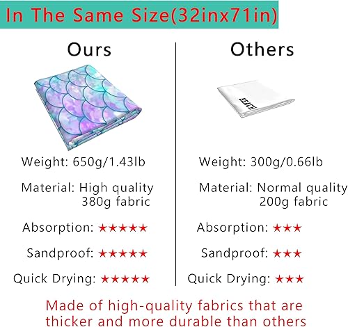 Miniatura 3 de Toallas de playa de microfibra para mujer, sin arena, para adultos, toallas de playa de sirena, toallas de baño de secado rápido, extra grandes, 30