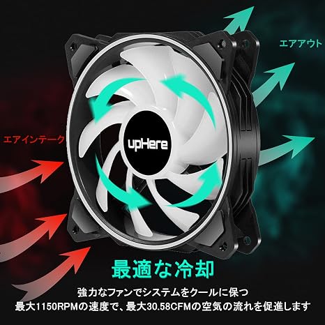 Novonest 120mm RGB 6PIN Cooling Fan 5v 3Pin ARGB Motherboard AURA Sync Remote Control LED FAN High Performance Quiet 25mm Thickness Glowing Outer Ring Fan Hub 5pcs 1 Set DP1206-5