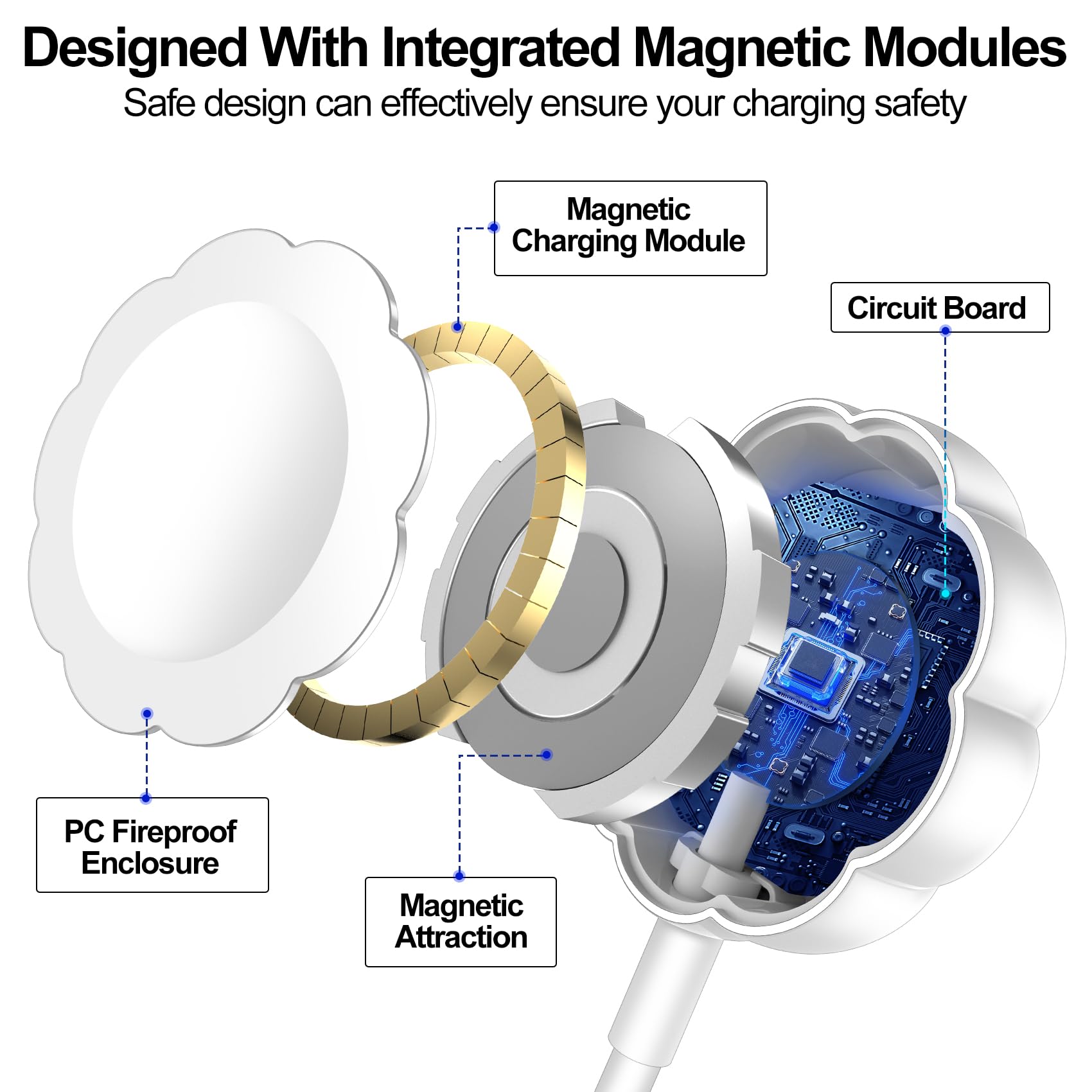 hitfine for Apple Watch Charger,Magnetic Fast Charging Cable Portable Magnetic Wireless iWatch Charger Compatible with iWatch Series Ultra 2/Ultra//9/8/7/6/SE/SE2/5/4/3/2/1-[3.3FT/1M],White