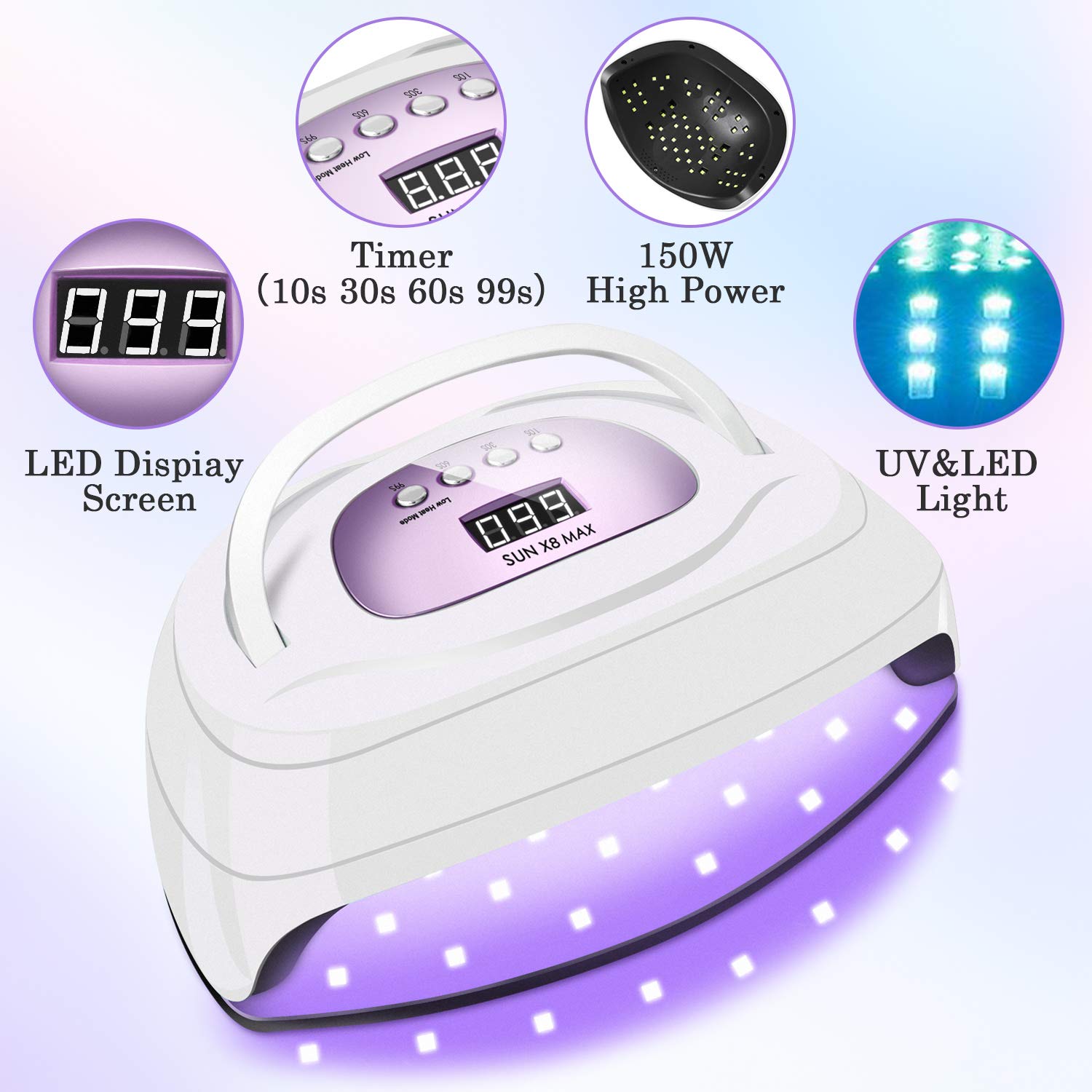 150W UV LED Nail Lamp for Gel Polish,Fast LED UV Dryer Nail Curing Light with 57 Lamp Beads Auto Sensor,Professional Nail Art Salon Accessories with Portable Handle and Larger Space (Purple) : Beauty & Personal Care