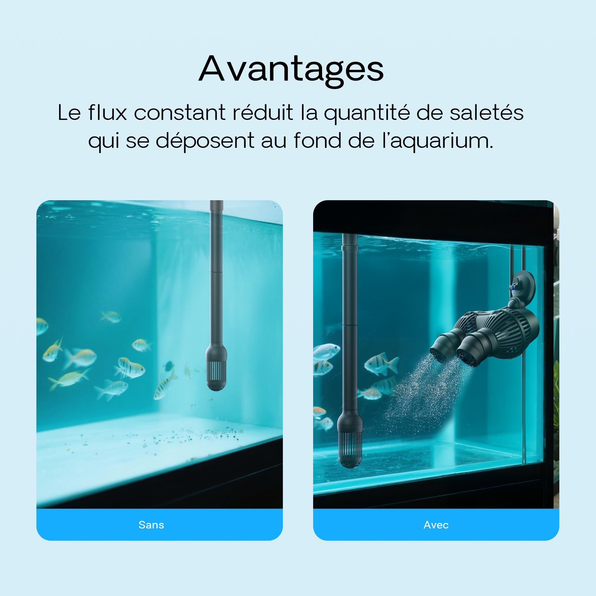 SunSun JVP-202A Pompe de brassage double Wavemaker, 12000 l/h 24 W, fixation par ventouse, pour aquarium, eau de mer, eau douce, eau saumâtre, pompe de circulation