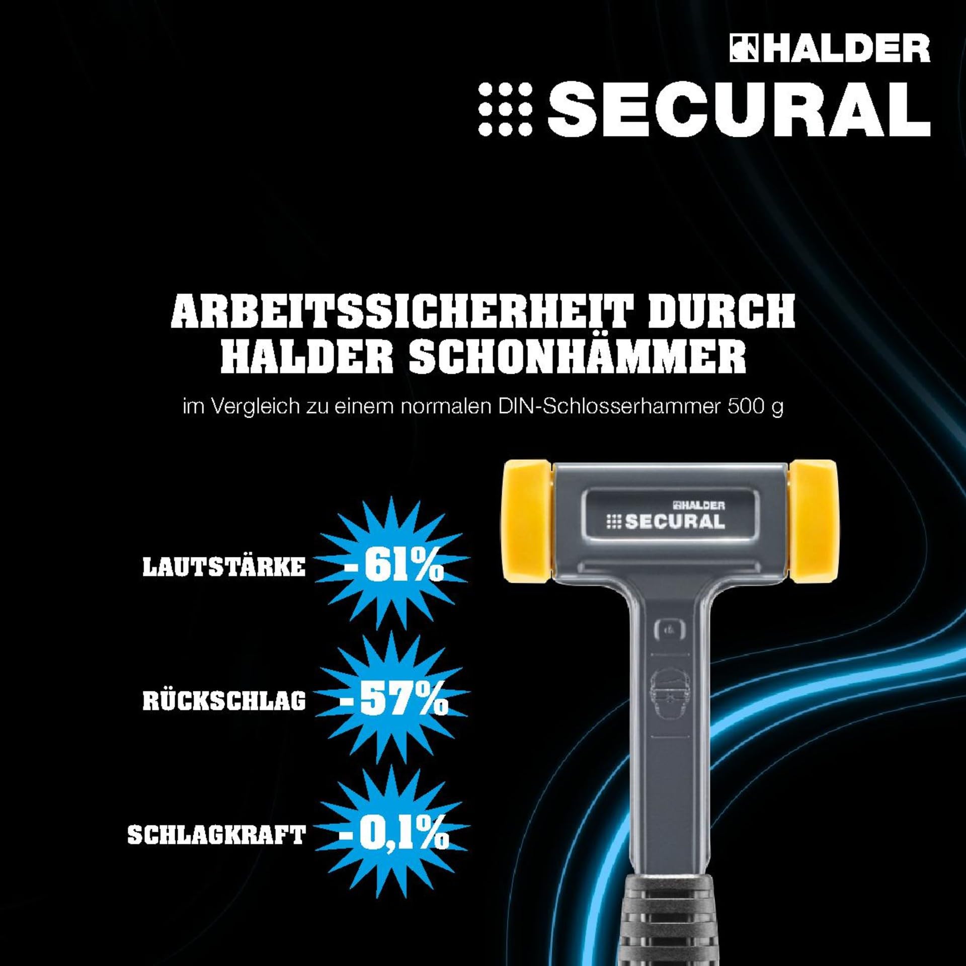 HALDER Aktionsbox Dreamteam Innenausbau SIMPLEX-Schonhammer TPE-soft Superplastik SECURAL-Schonhammer 3117s003