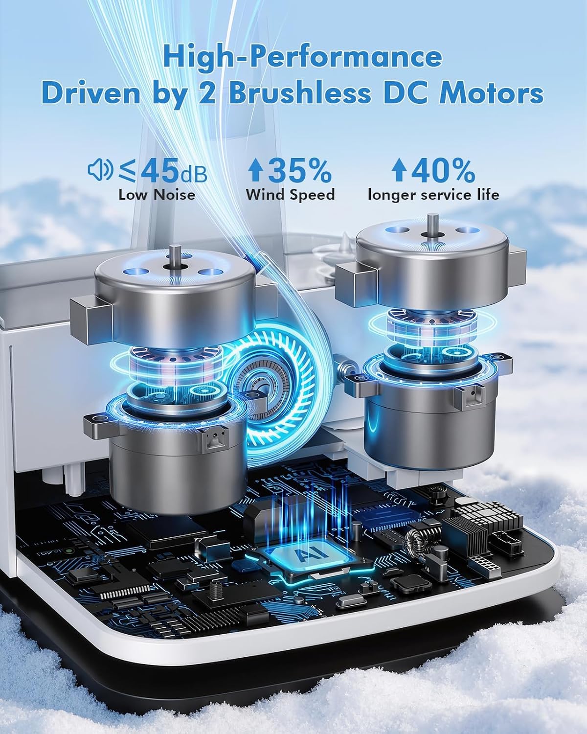 4-in-1 Portable Air Conditioners: 1700ml Tank Mini Air Conditioner with 120° Oscillating 16.5ft Remote - Evaporative Air Cooler with 3 Speed & 7 Lights 1-7H Timer - Portable AC Unit for Bedroom thumbnail