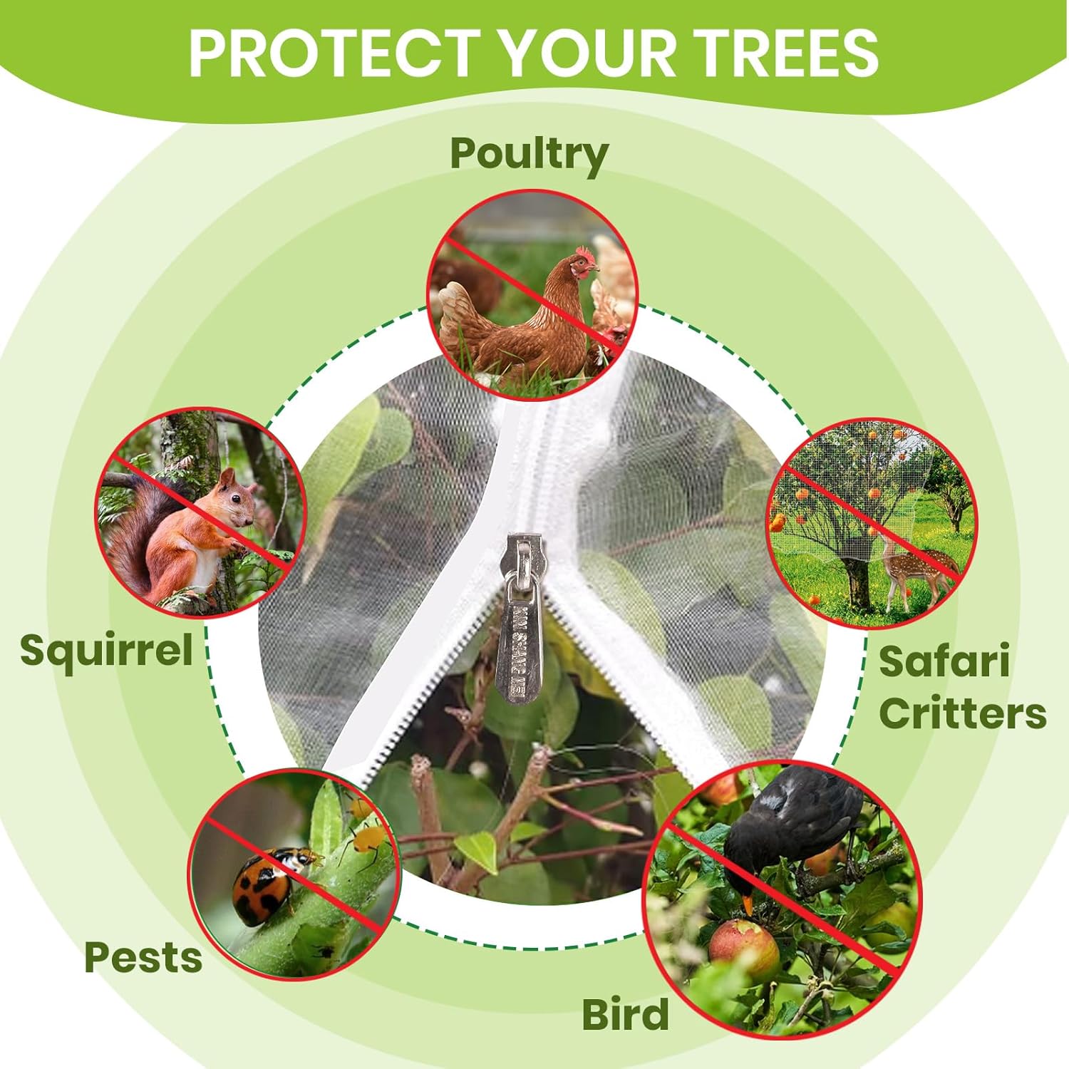 2Pcs Large 10x10FT Fruit Tree Netting with Zipper, Drawstring - Mesh Bags Covers for Garden Protection - Insect Bird Tree Nets for Fruit Trees, Blueberry Bushes, Flower and More