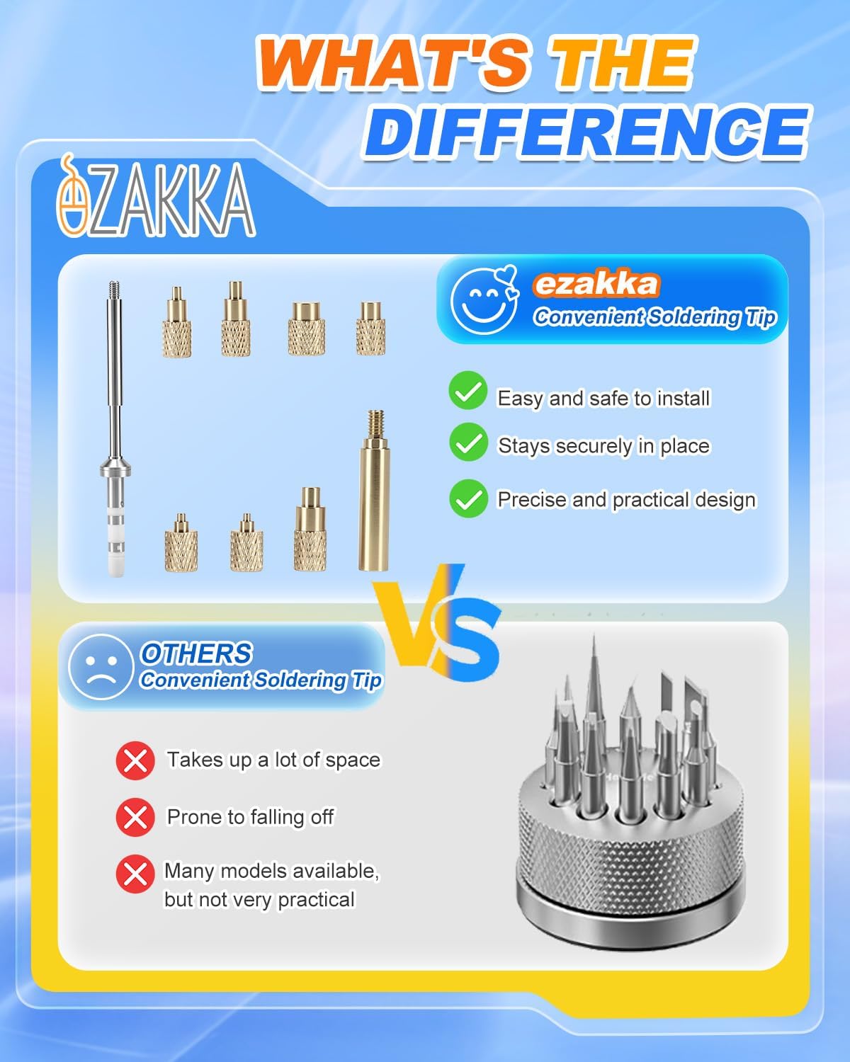 eZAKKA Heat Set Insert Tool M2-M8 Compatible with TS100 | Compatible with TS101 PinecilV2 936 900M Soldering Iron. Hot melt brass knurled nuts, 3D print install kit