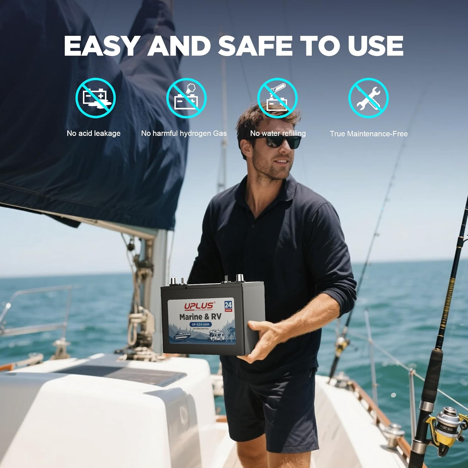 UPLUS BCI Group 24M Dual Purpose Marine Battery, 12V 79AH 550CCA AGM Starting and Deep Cycle RV & Boat's Batteries for Navigation Devices, Lights and Engines