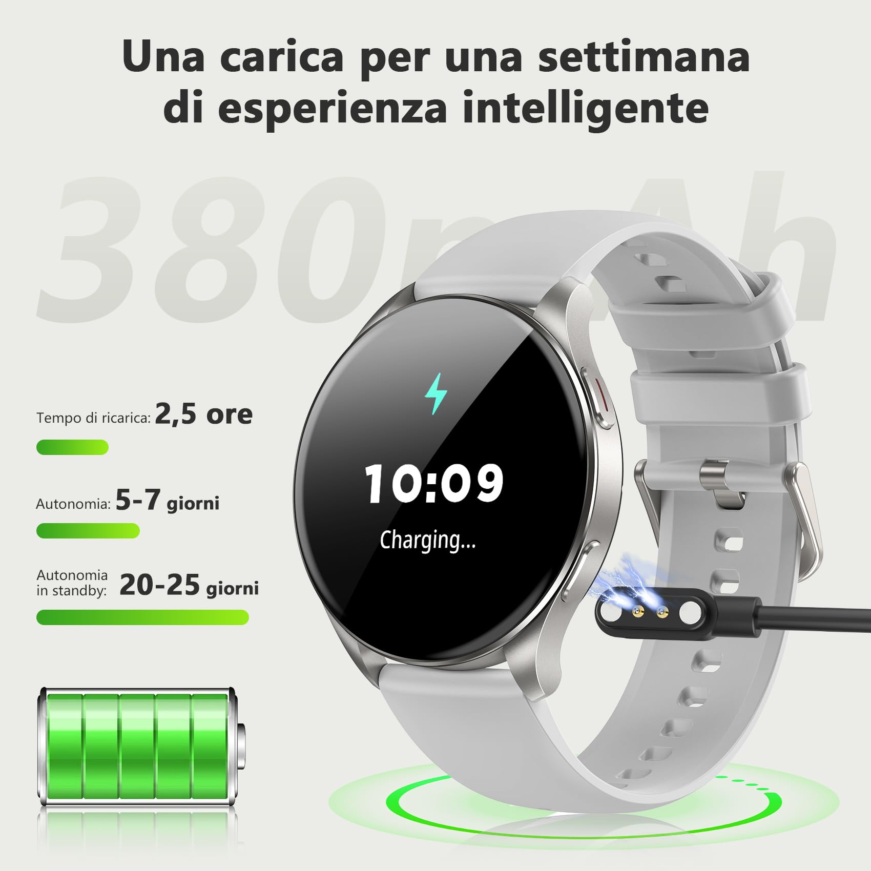 Blackview Smartwatch Uomo Donna, Effettua e Rispondi alle Chiamate, Orologio Smartwatch Fitness con 1.43' HD AMOLED/112+ Sportive/SpO2/Monitoraggio del Sonno/Cardiofrequenzimetro per Android IOS