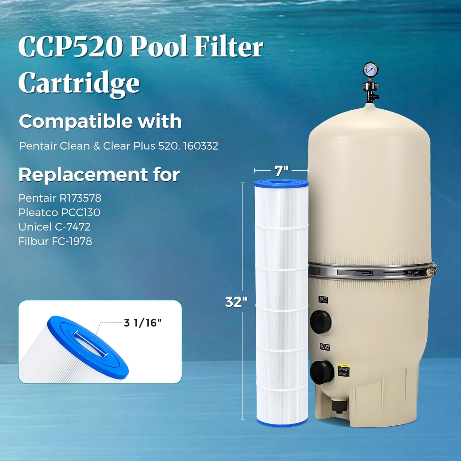Cielvita CCP520 4 oz Media Pool Filter Cartridge Replacement for Pentair Clean & Clear Plus 520, Replaces Pleatco PCC130, Pentair R173578, 178585, FC-1978, C-7472, NSF/ANSI 50, 520 sq.ft, 4-Pack