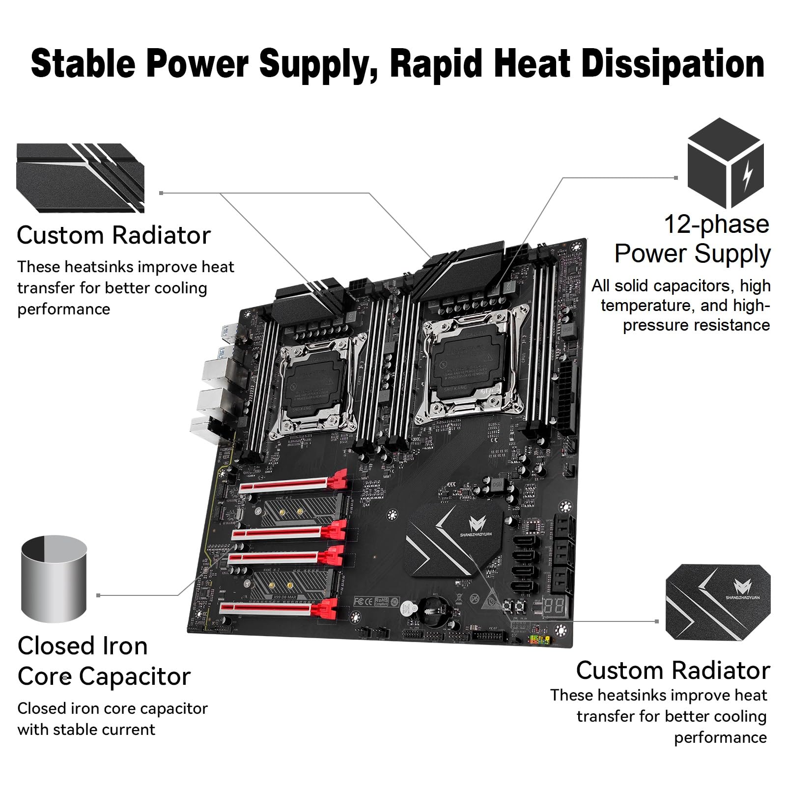 Amazon | SHANGZHAOYUAN X99 デュアル CPU マザーボード LGA 2011-3