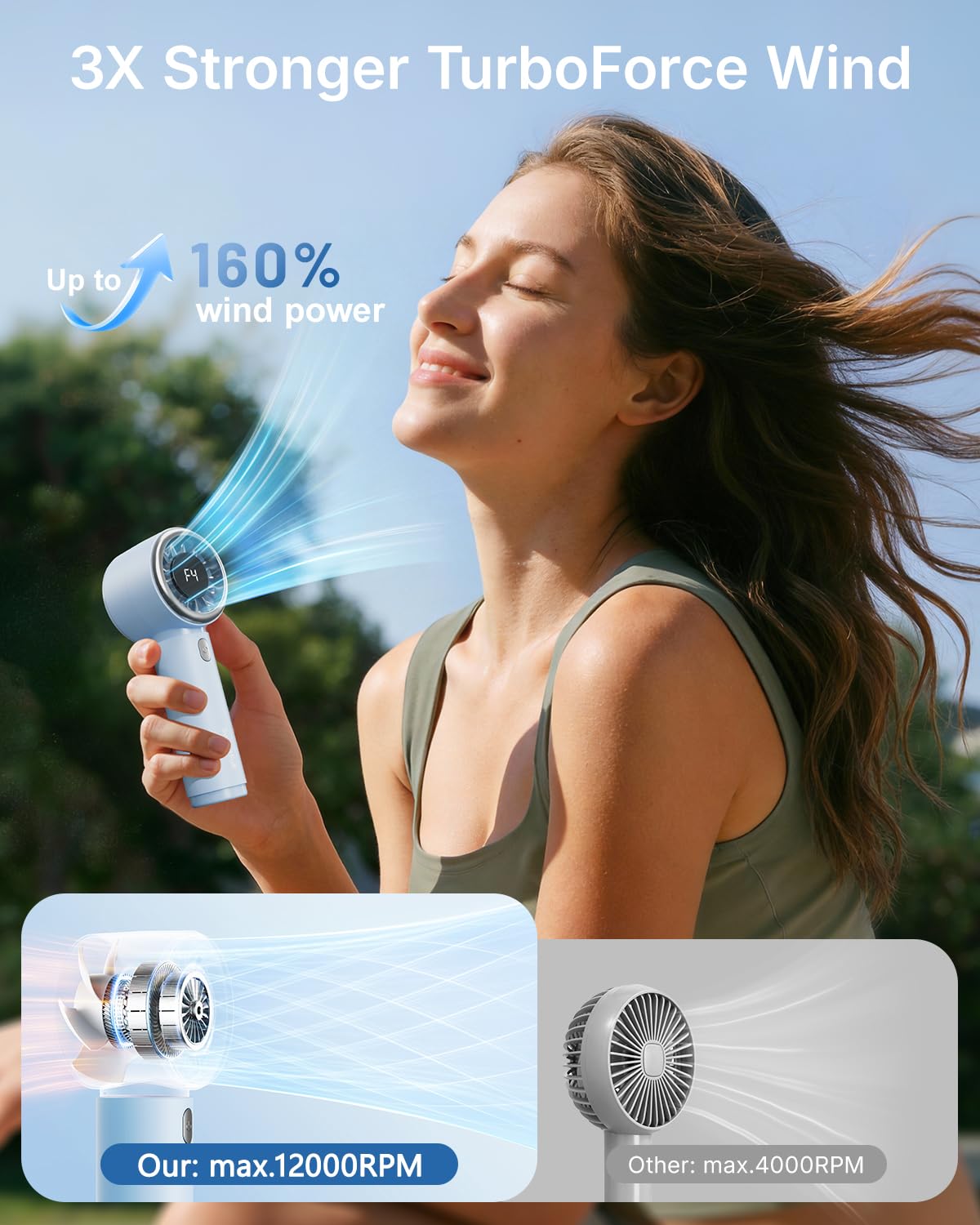 Condition photo showing New/Like New for sweetfull mini fan portable - cute handheld turbo fan with rechargeable battery, 5 speeds, small hand personal travel essentials for women, girls, kids, lash, makeup - light blue