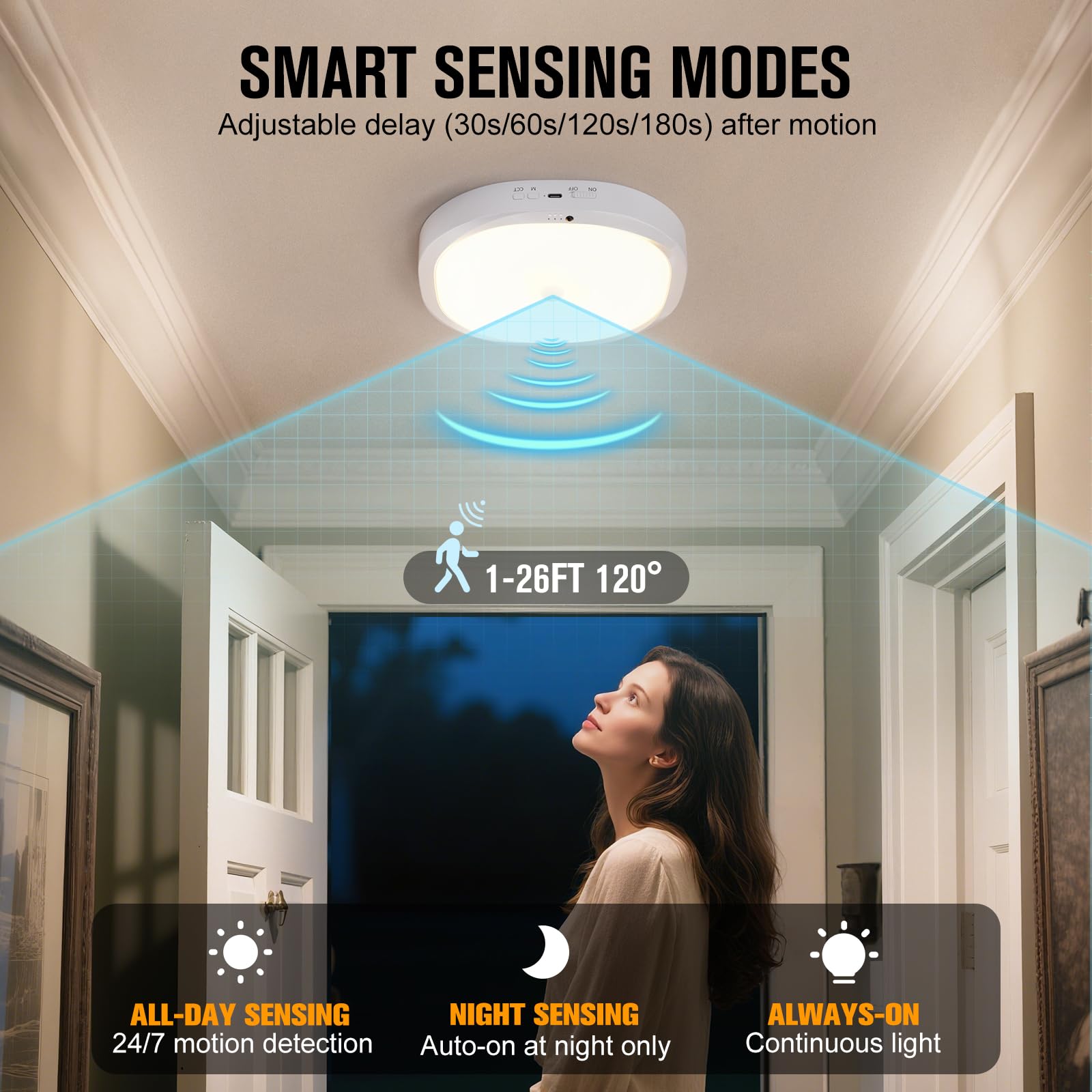 Plafoniera LED Soffitto con Batteria 10000mAh, Lampada LED Senza Fili | Sensore di Movimento e Telecomando, per Bagno, Cameretta, Cucina, Garage, Scale, 2 Pezzi