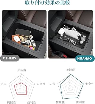 さく Daytona (デイトナ) DP-007 ウインタープロテクターインナーパンツ