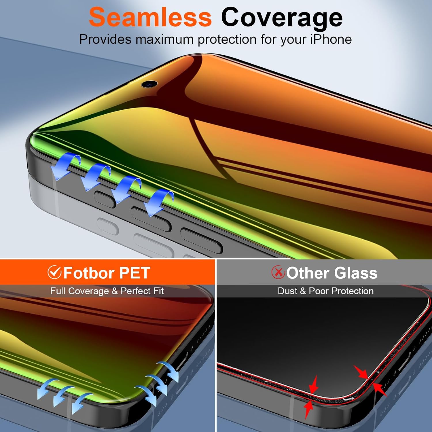 Fotbor Compatible with iPhone 17 Pro Max Privacy Screen Protector, 2 Pack Colorful Gradient Anti-Spy Anti-Blue Light 7H Hardness Private Film [Auto-Alignment Tray], No Peeling Shatterproof Bubble Free
