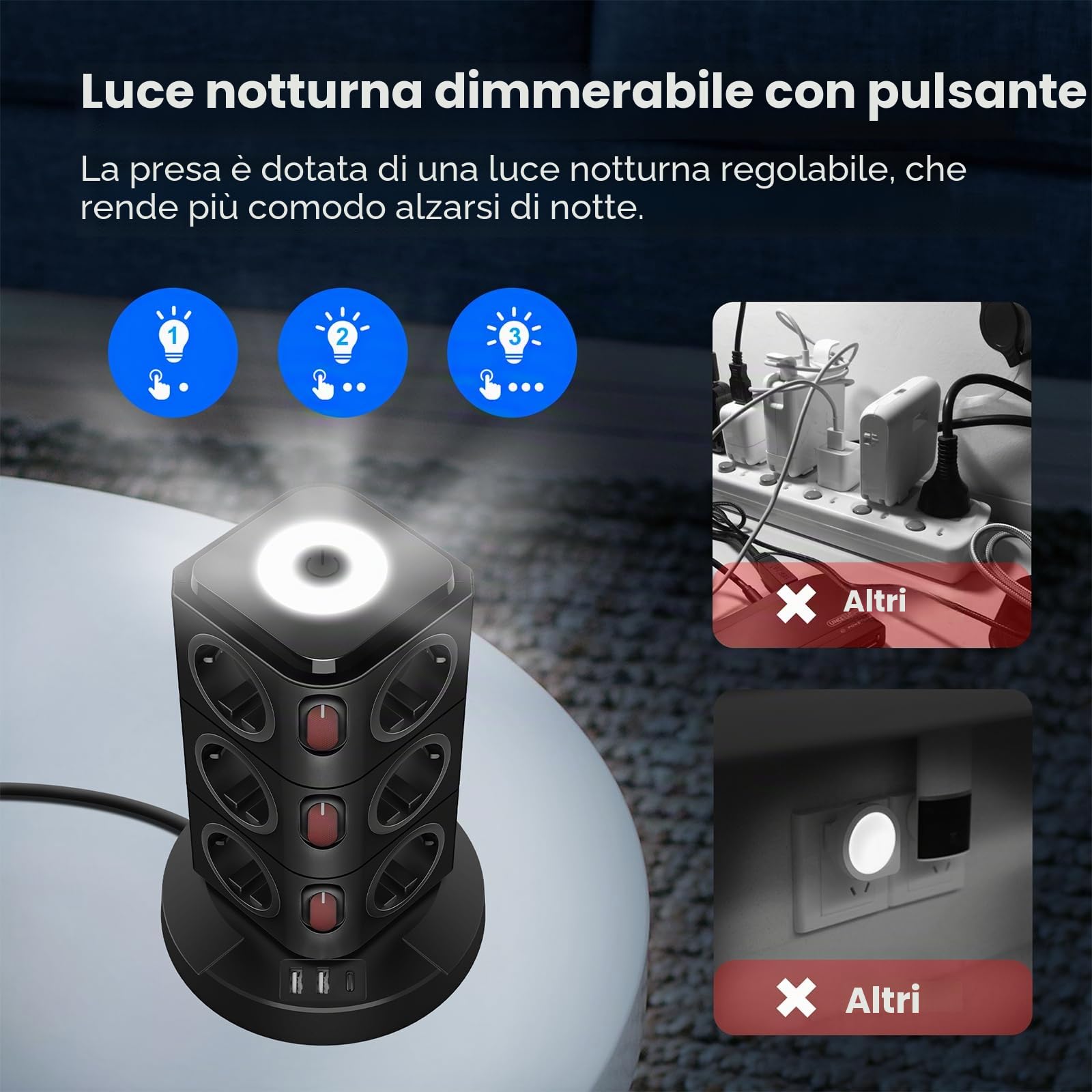 Ciabatta Elettrica Multipresa con 12 Prese, Torretta Multipresa Verticale da Scrivania, 2 USB A, 1 USB C Protezione Sovratensione con 4 Interruttori Indipendenti, Presa Multipla Cavo di Prolunga da 5M