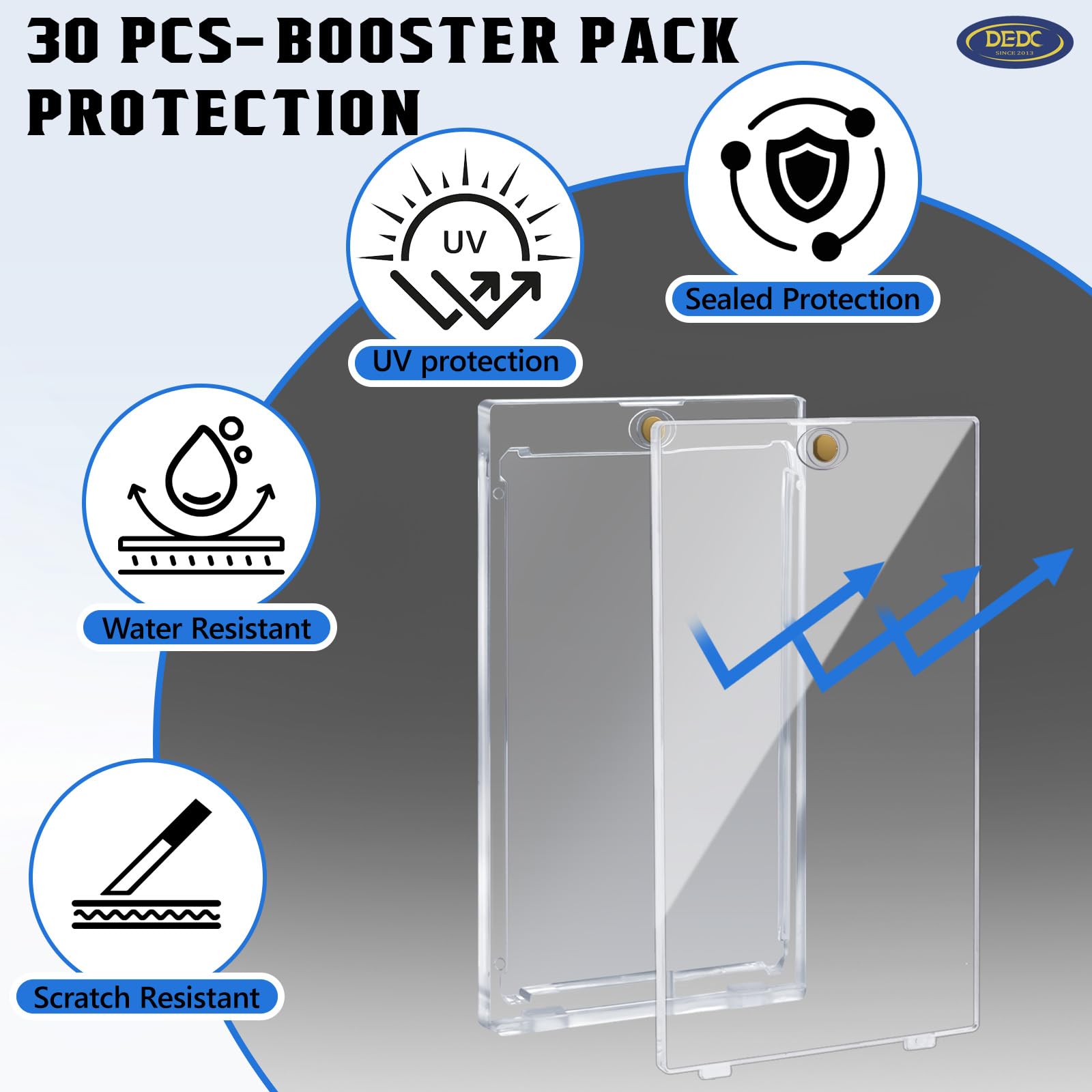 DEDC Confezione da 30 buste protettive per carte di credito One Touch, con supporto magnetico UV