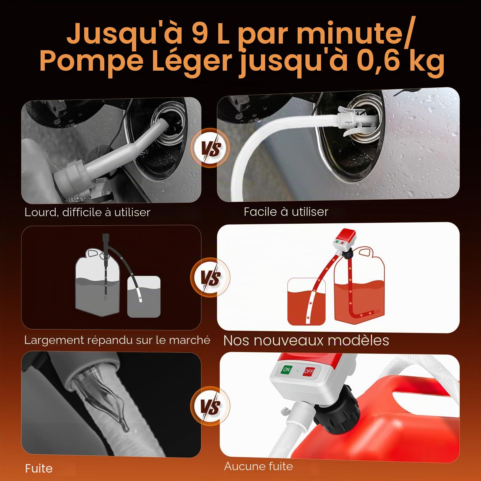 Pompe Carburant Électrique avec Stop Automatique - 2,4 GPM, 52" Pompe de Transfert Flexible Hose, Pompe de Transfert de Liquide avec Adaptateur 3 Tailles pour Huile,Essence, Diesel