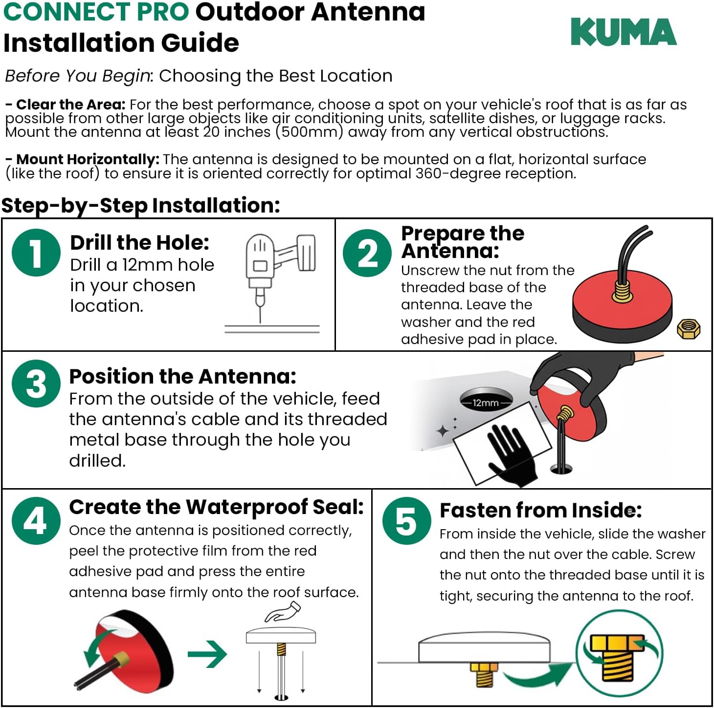 KUMA Connect PRO 4G LTE RV WiFi Kit with High-Gain Outdoor Antenna | Boosts Weak Cell Signal for Stable Internet in Remote Areas | Unlocked for AT&T, T-Mobile | 4-Port Router for 32 Devices | 12v