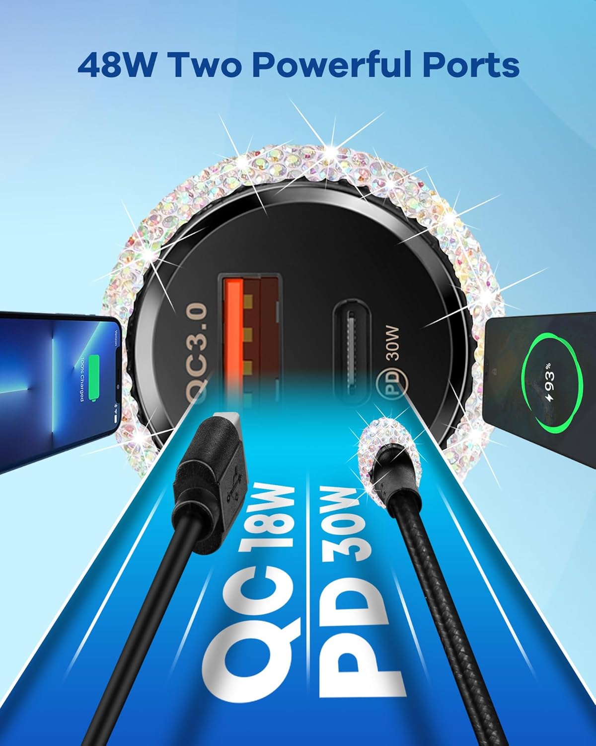 Bling USB C Car Charger, 48W PD QC Dual Port Fast Adapter with 3.2FT USB Type-C Charging Cable Compatible with iPhone 17 16 15 Pro Max iPad Samsung Galaxy Android(Multicolor) - Image 4