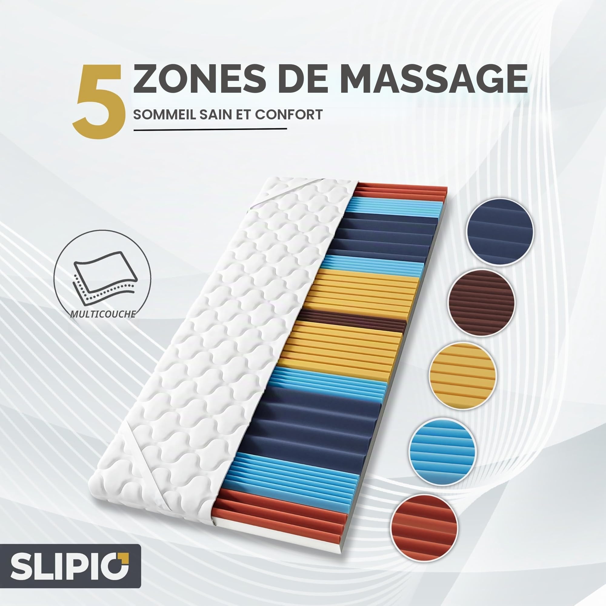 Surmatelas 130x190 cm | Hauteur 6 cm épais Topper de Matelas| Profil 5 Zones Massage Ergo+ Adaptation optimale du Corps | Housse Respirante & Lavable en Machine | Hypoallergénique Matelassé