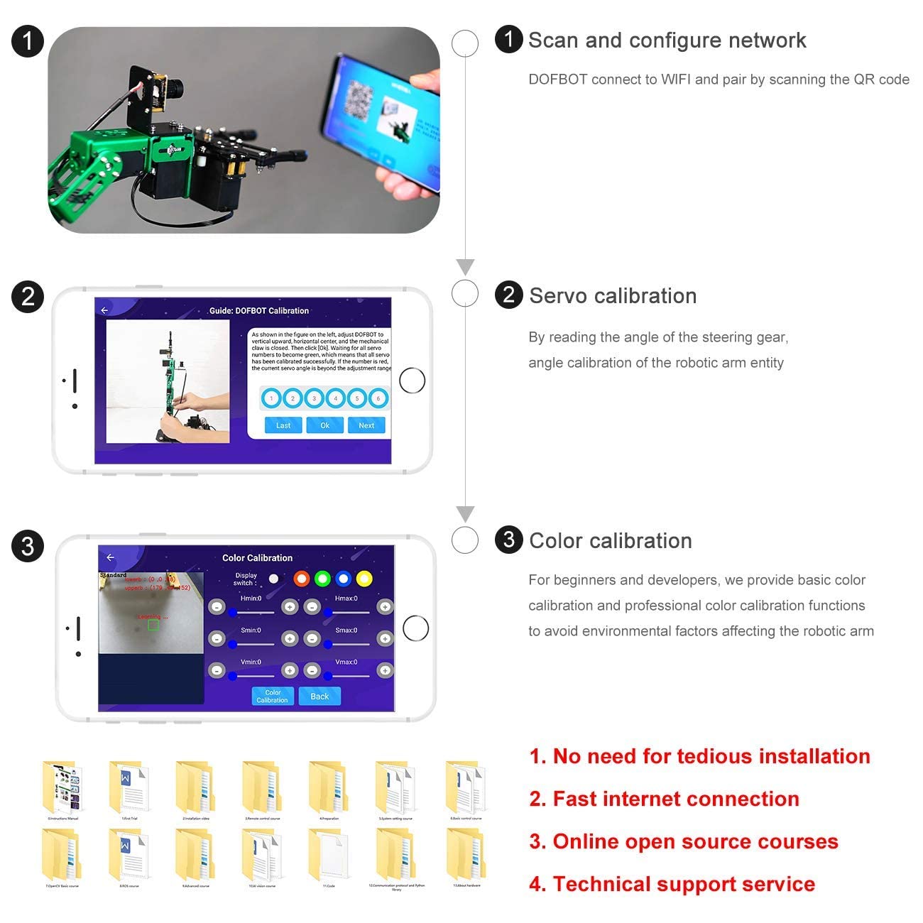 Yahboom Robotic Arm Raspberry Pi Robot Kit AI Hand Building with Camera 6DOF Programmable AI