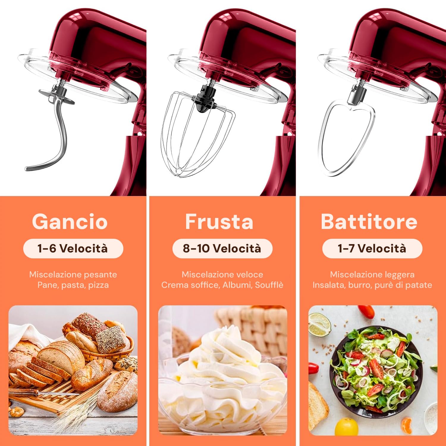 Avilia Impastatrice Planetaria Ciotola in Acciaio 5L Rosso - 15000W e 10 Velocità - Silenziosa e Classe di Protezione II - Include Gancio a Uncino per Impasti, Battitore e Frusta