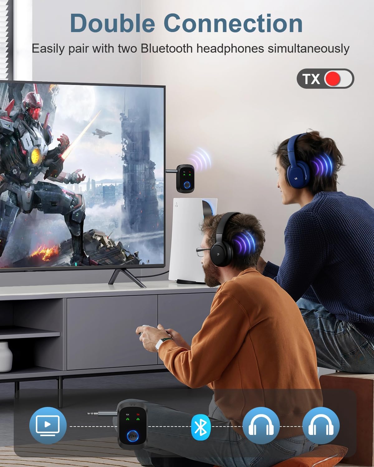 Ankilo Bluetooth Adapter showing dual connection to two Bluetooth headphones from a TV.
