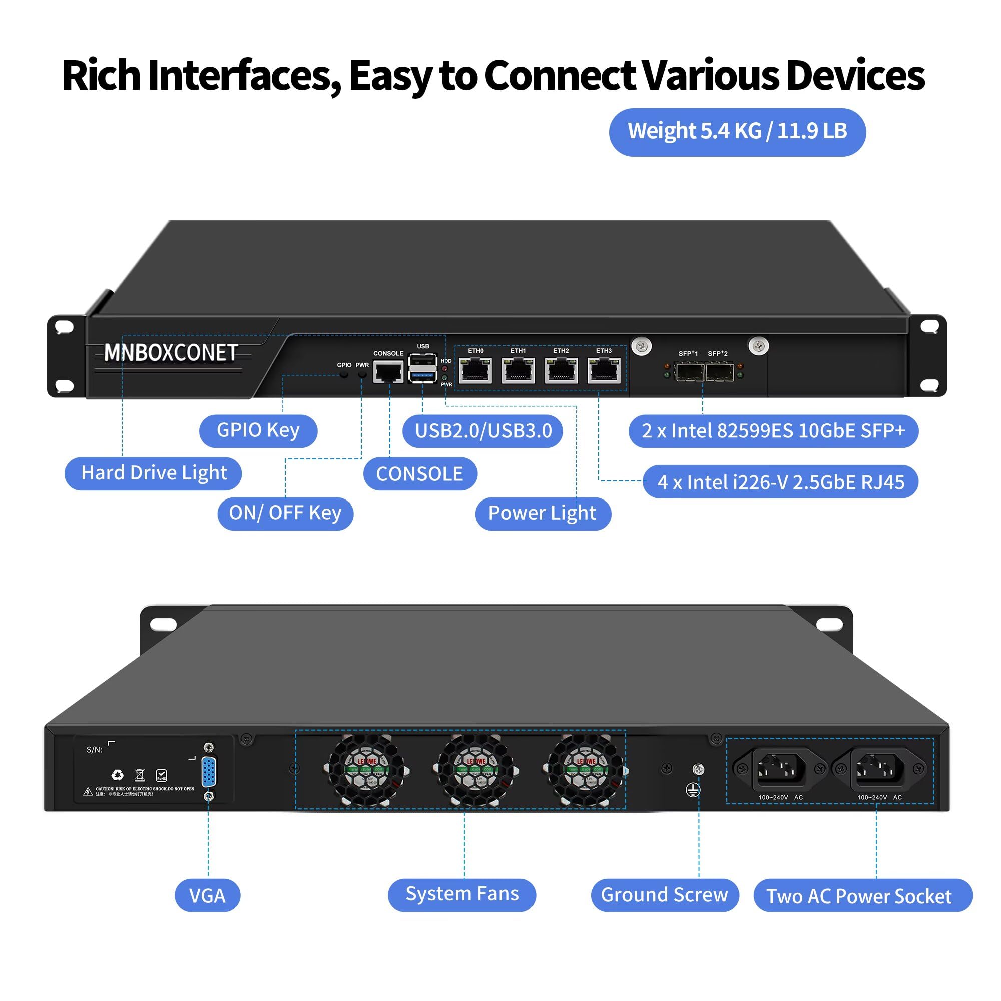 Firewall Appliance 1U N300, DDR5 16GB RAM 1TB SSD, 19'' Server Router PC, 2 x 10GbE SFP+, 4 x 2.5GbE I-226V LAN, OPNsense Homelab Server, Network Hardware VGA Display, Console