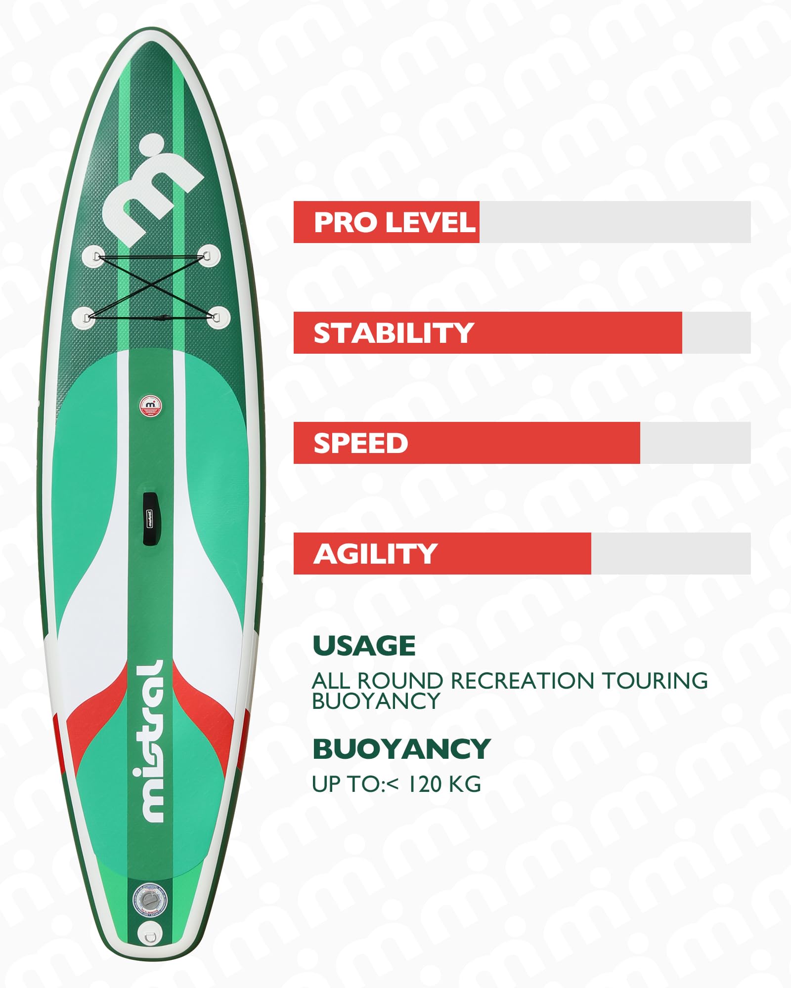 Mistral Inflatable Stand Up Paddle Board, 10'5''x31''x 6