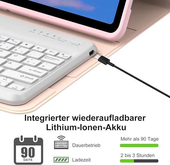Keyboard for iPad Pro 12.9 (6th/5th/4th/3rd Generation) and iPad Air 13