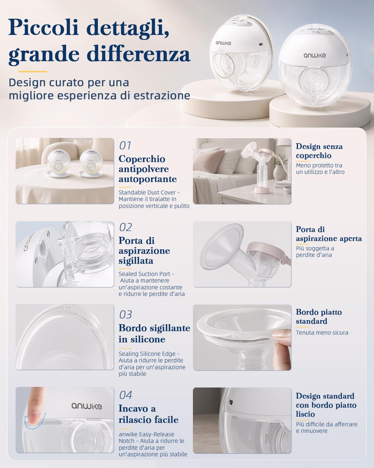 ANWIKE K10 Tiralatte Elettrico Indossabile, 4 modalità, 20 livelli