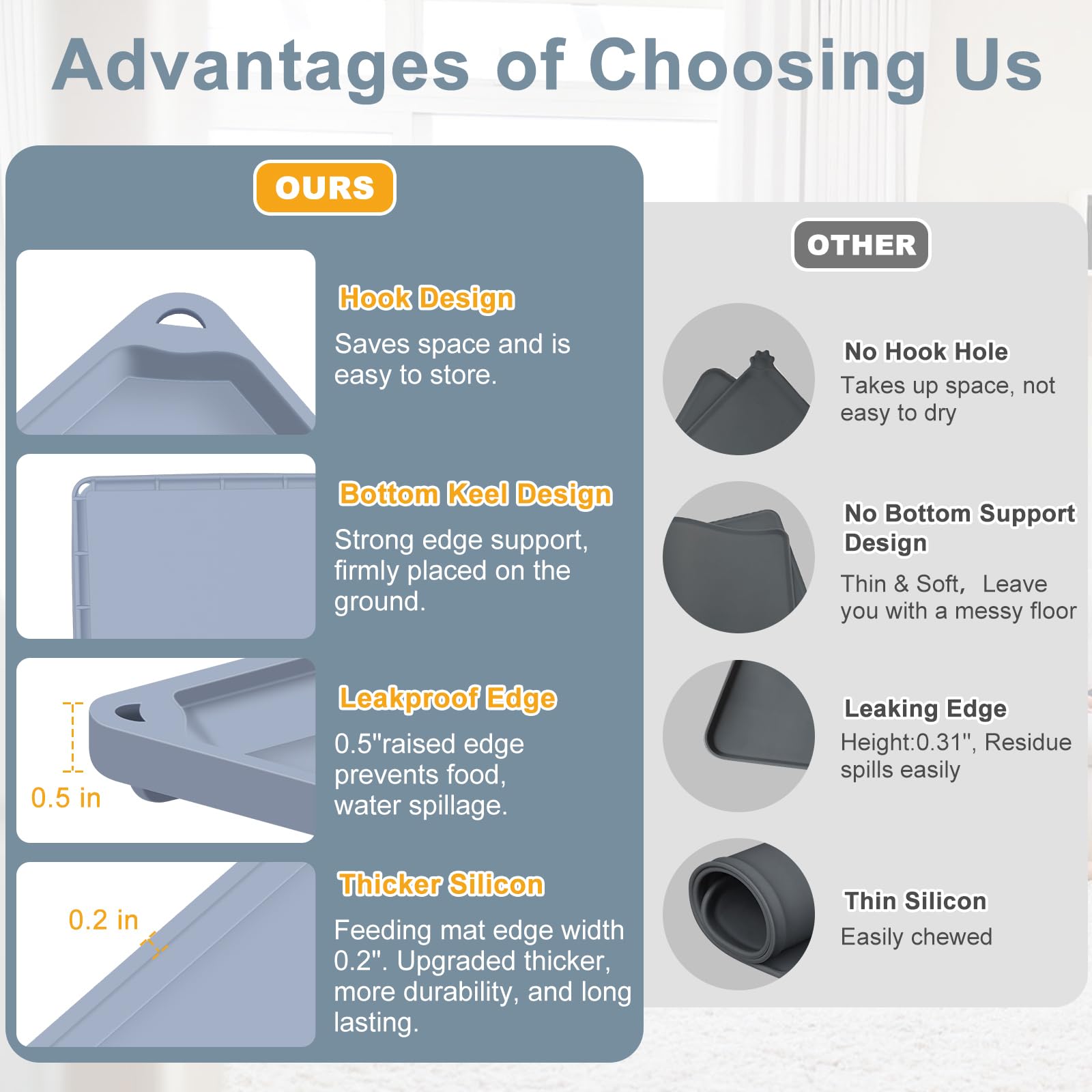 Tappetino Ciotola Cane Gatti, Gimilife Tappetino Sottociotola per Cani Gatti in Silicone, Impermeabile con Bordi Rialzati Antispill, Tappetino Antiscivolo Tappetino per Alimenti per Animali Domestici