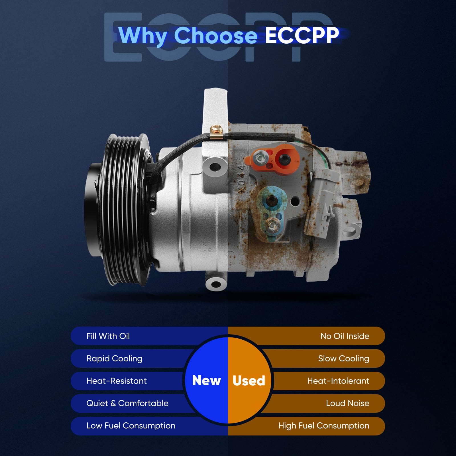 Amazon | ECCPP ACコンプレッサー クラッチ付き 2006-2010 Dodge