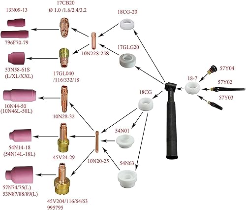 Miniatura 9 de RIVERWELD TIG - Boquillas de cuarzo transparente para copa de vidrio, #12, 1316 pulgadas y 0.787 in, orificio para PTA DB SR WP 9 17 18 20 25 26 TIG