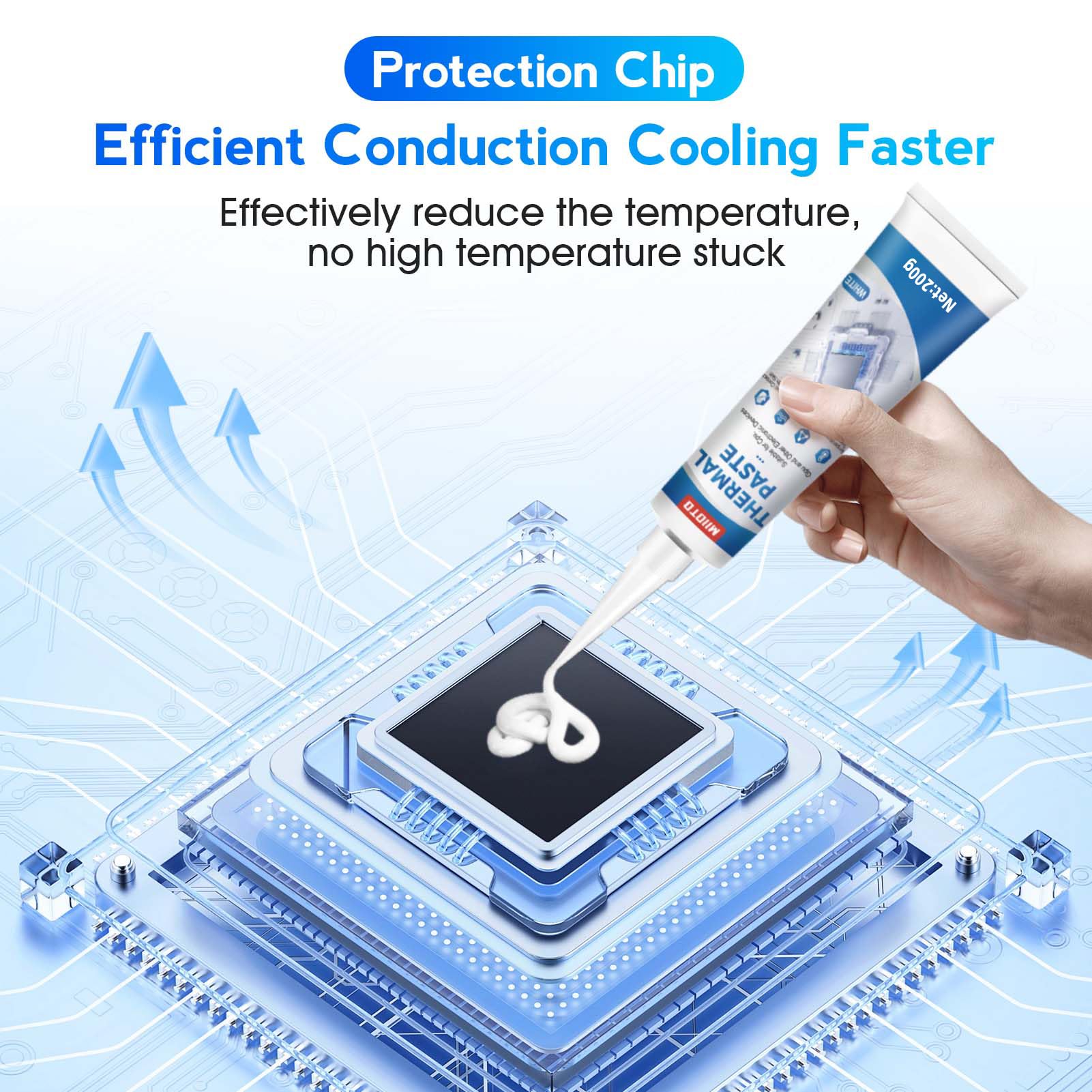 Miioto Thermal Paste, 200g Pâte Thermique Processeur, Pâte Thermique, Résistance à Haute Température, Adaptée aux Réfrigérateur de Camping-Car, Produits électroniques, Refroidissement du Processeur