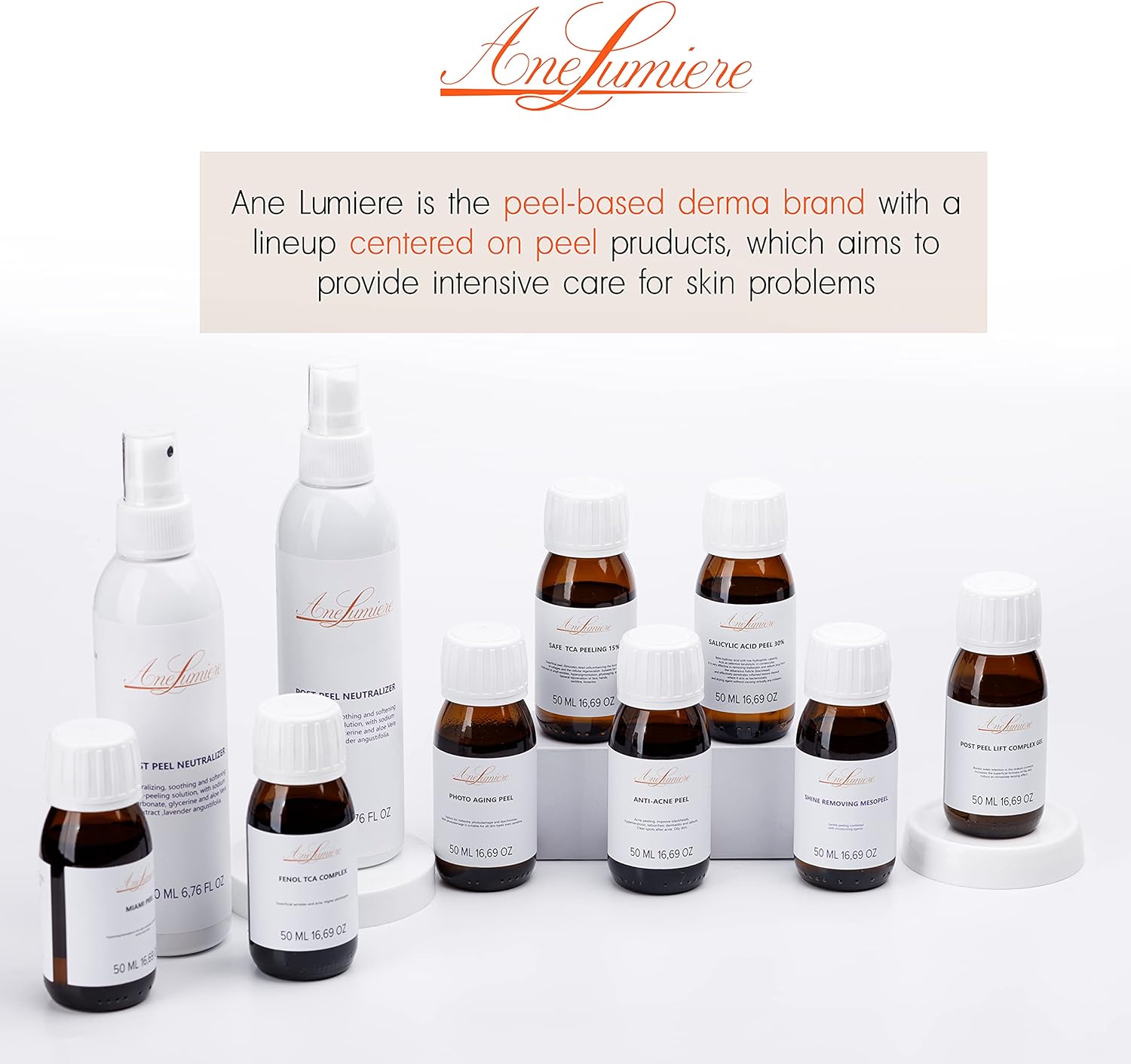 30% Salicylic Acid Peel Chemical Peel Kit Acid Peeling For Face 1.69oz BHA Face Peeling Treatment pH2