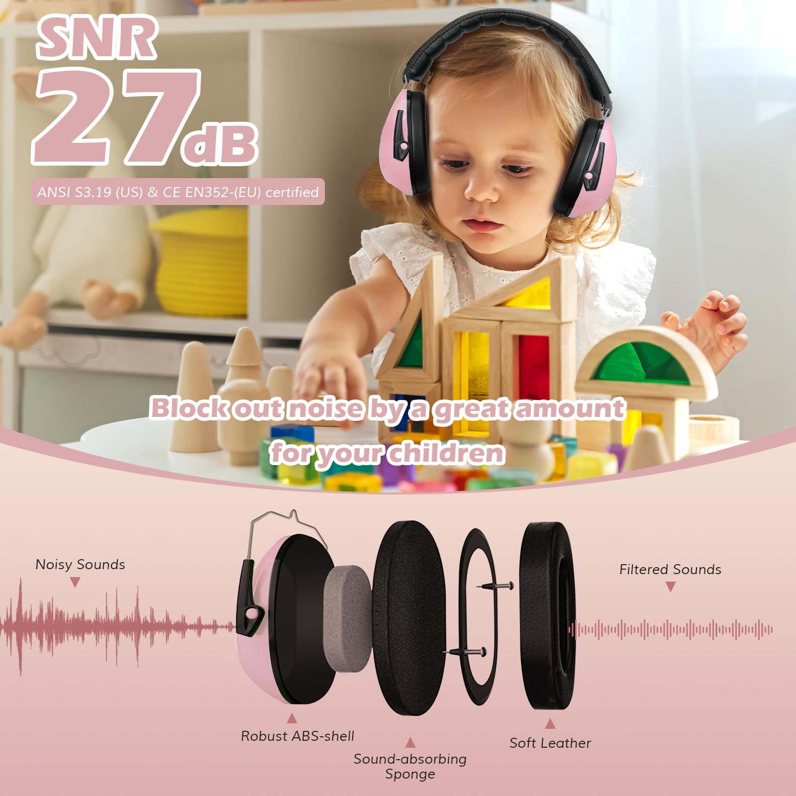 Procase Casco Antiruido para Niño, Protección Auditiva SNR 27dB con Diadema Ajustable, Protector Oído Profesional Cancelación de Ruido Insonorizacion para Estudiar para Bebé Nené Infante