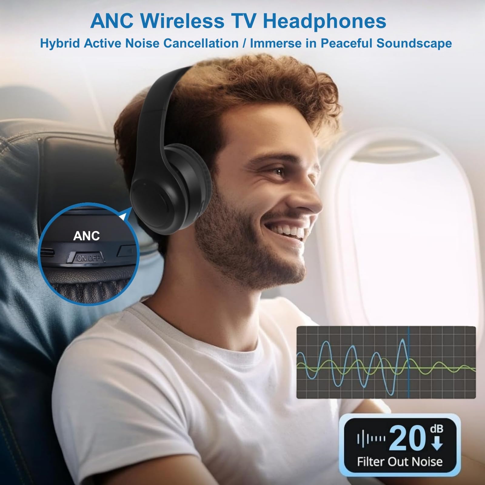 Kabelloser ANC TV Kopfhörer für Senioren - Active Noise Cancelling, Bluetooth 5.3 Over-Ear Funkkopfhörer mit Sender, Hi-Fi Sound, 35h Spielzeit
