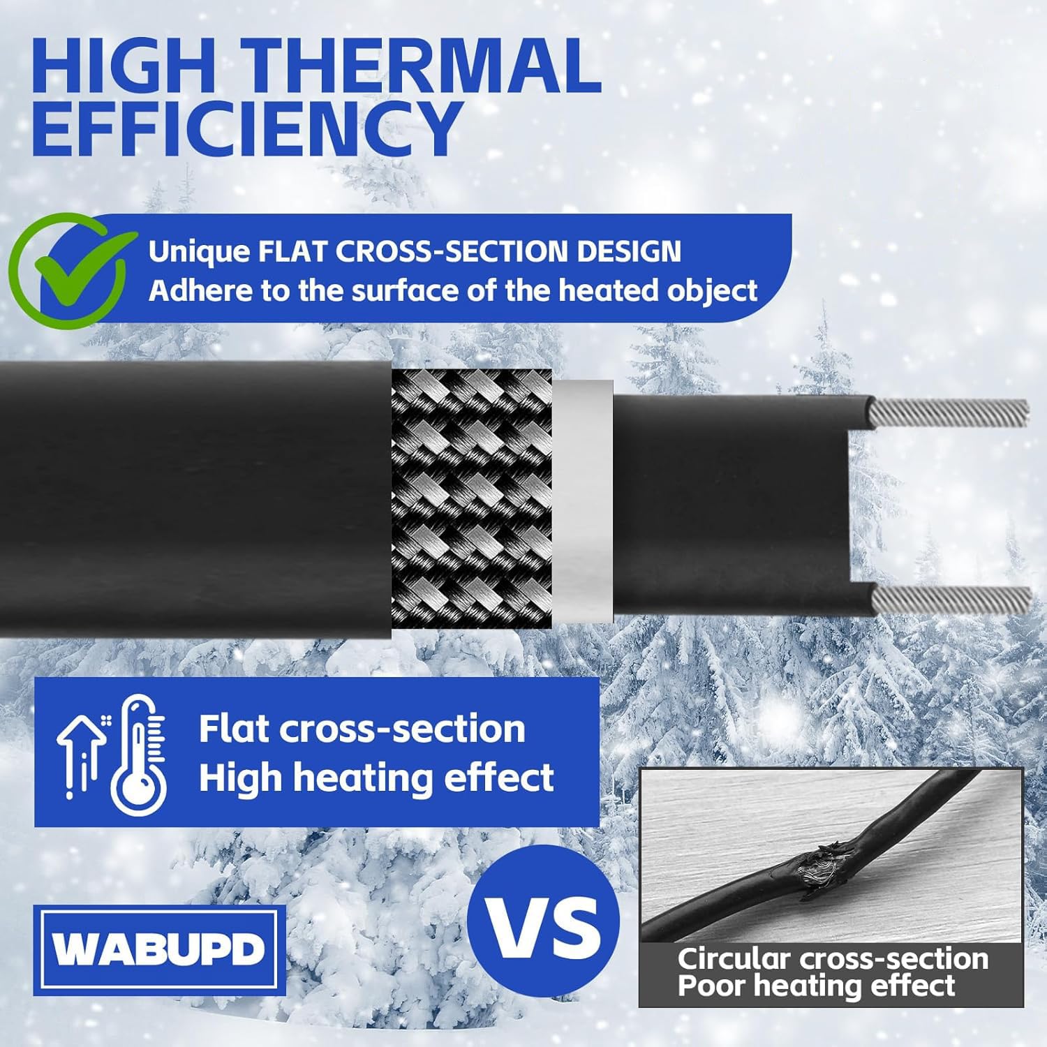 Cinta térmica de 3 pies a 200 pies para tuberías de agua, cable de calor de tubería de deshielo de -40.0 °C, tubo de cable de calefacción eléctrica, protección contra el frío para cable de