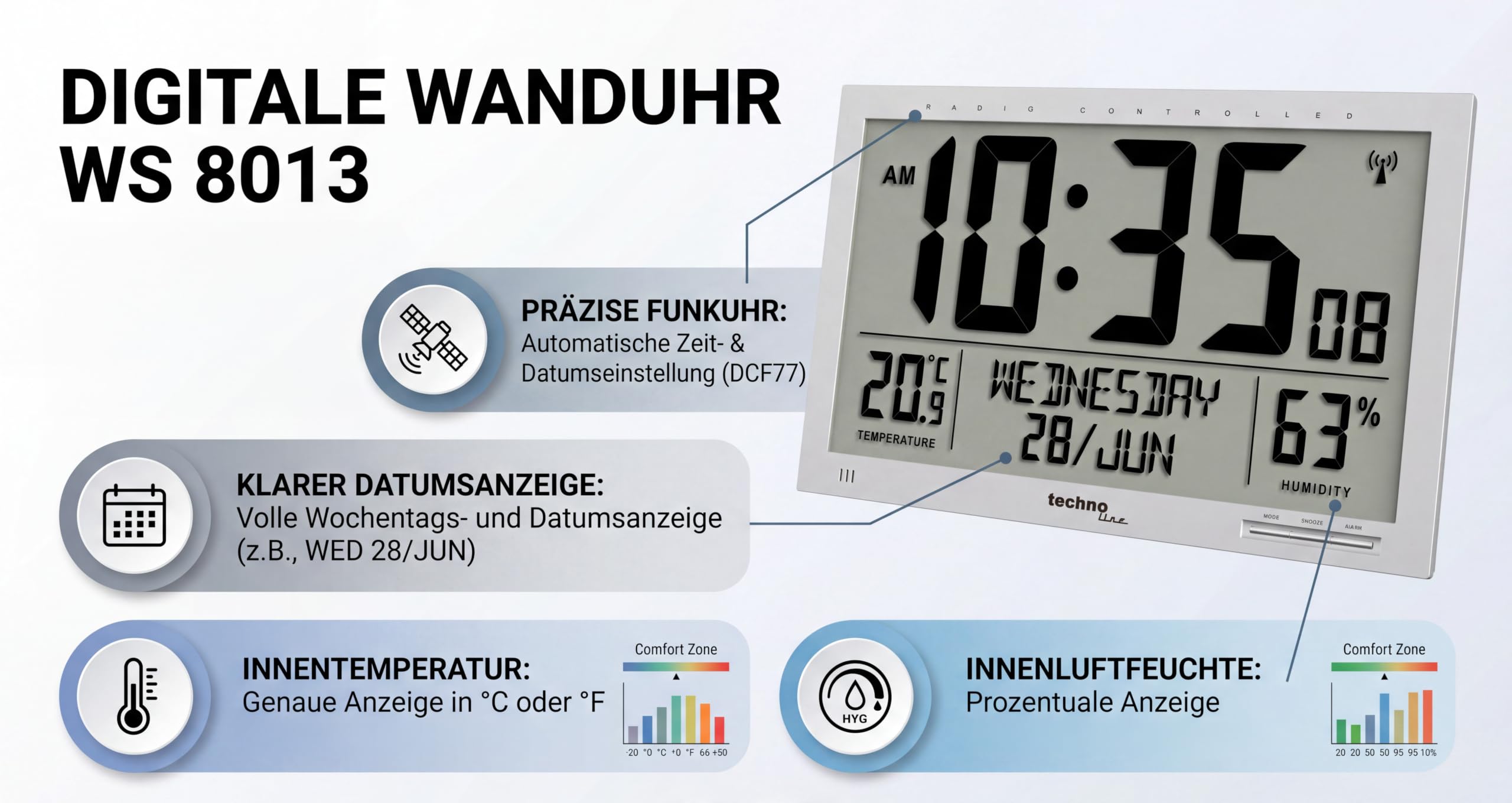 Technoline WS 8013 - Digitale, Moderne Designer XL Funkwanduhr, schlanker Rahmen,