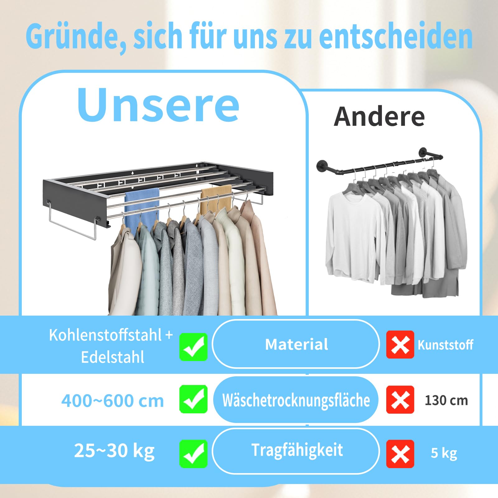 OUUTMEE Wandmontierter Wäschetrockner mit 80 cm Langen Stäben 5 Aufhängelinien Klappbarer Wäschetrockner für den Innen- und Außenbereich im Badezimmer (Schwarz)