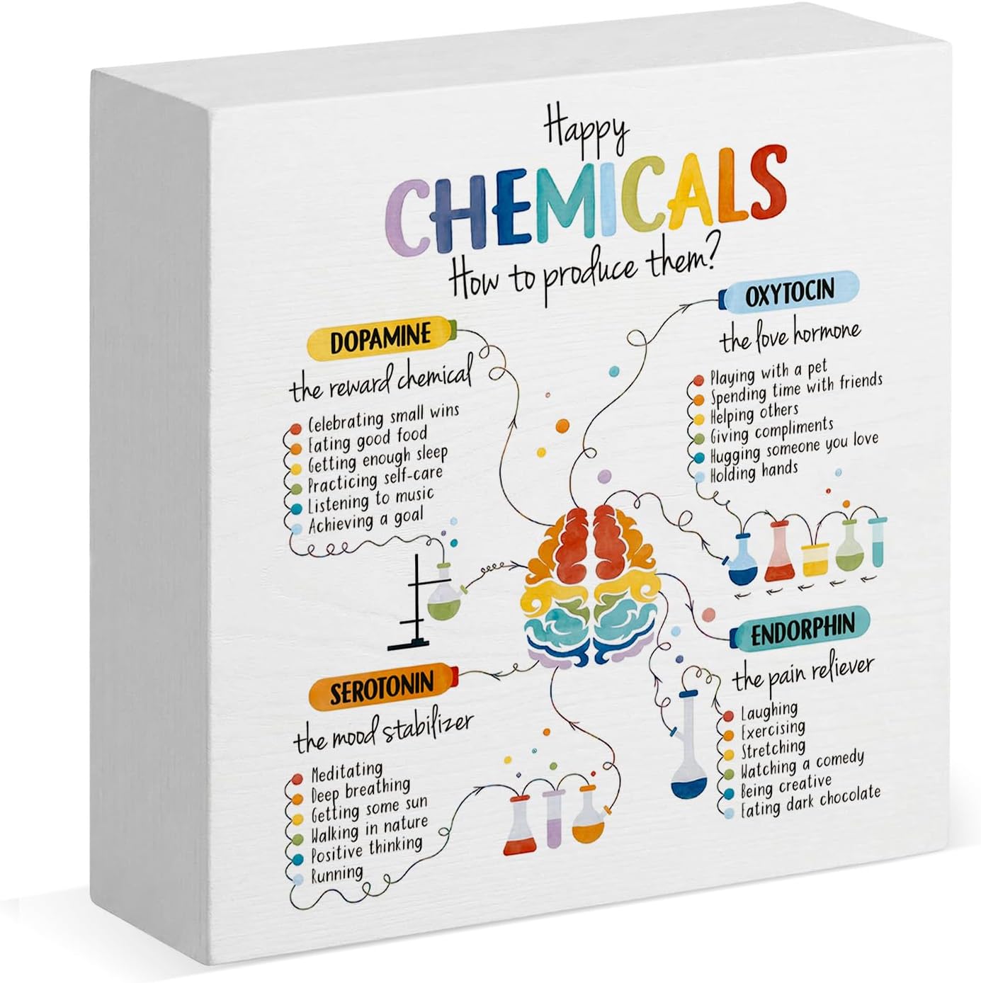 Happy Chemicals Mental Health Wood Box Sign, Mental Health Gifts for Women Men Counselor Therapist Social Worker Friends, Appreciation Wooden Decor for Therapy Office Classroom Home