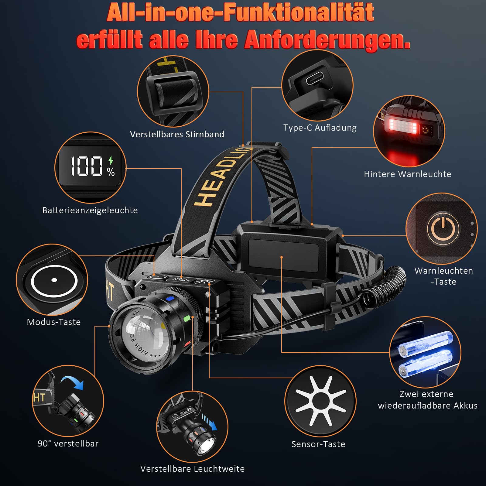 Stirnlampe LED Wiederaufladbar, 80000LM Superhelle LED Kopflampe mit Rotlicht & Sensormodus, 9 Lichtmodi, IP65 Wasserdicht, 90° Einstellbarer Fokus,für Laufen,Camping, Wandern, Angeln